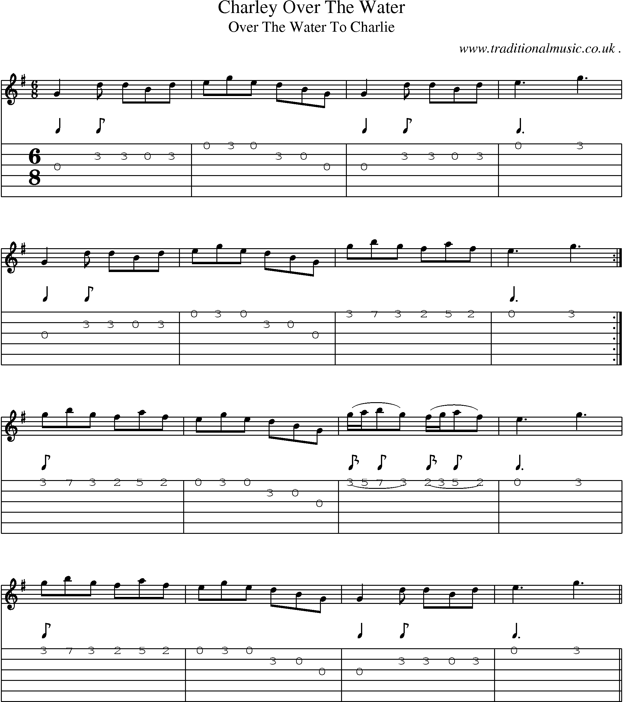 Sheet-Music and Guitar Tabs for Charley Over The Water