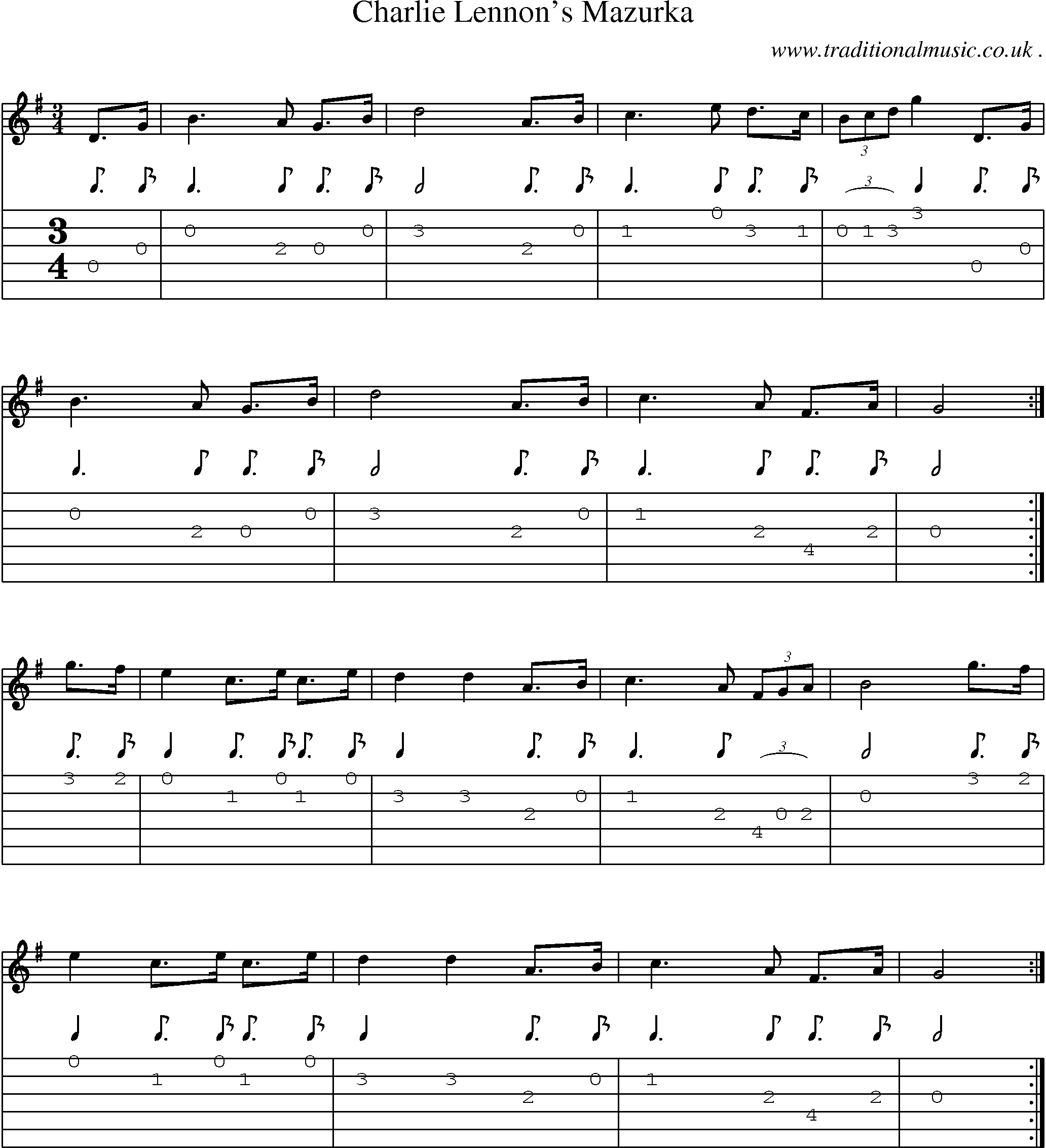 Sheet-Music and Guitar Tabs for Charlie Lennons Mazurka