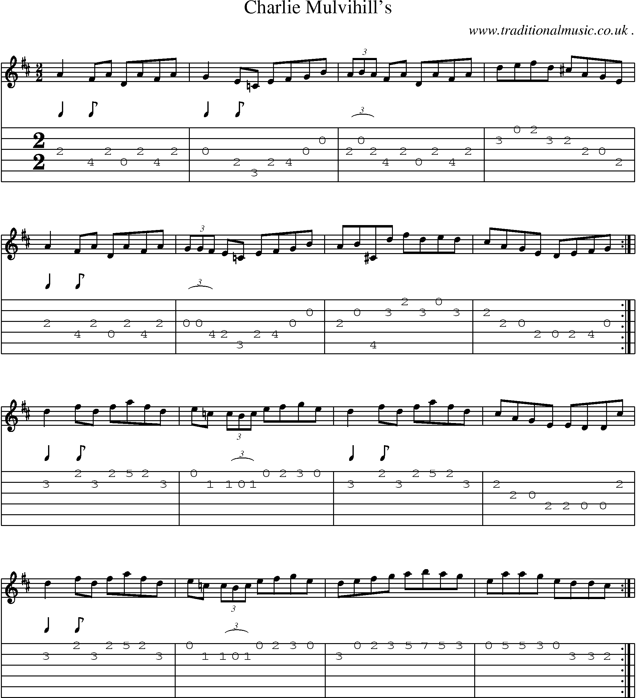 Sheet-Music and Guitar Tabs for Charlie Mulvihills