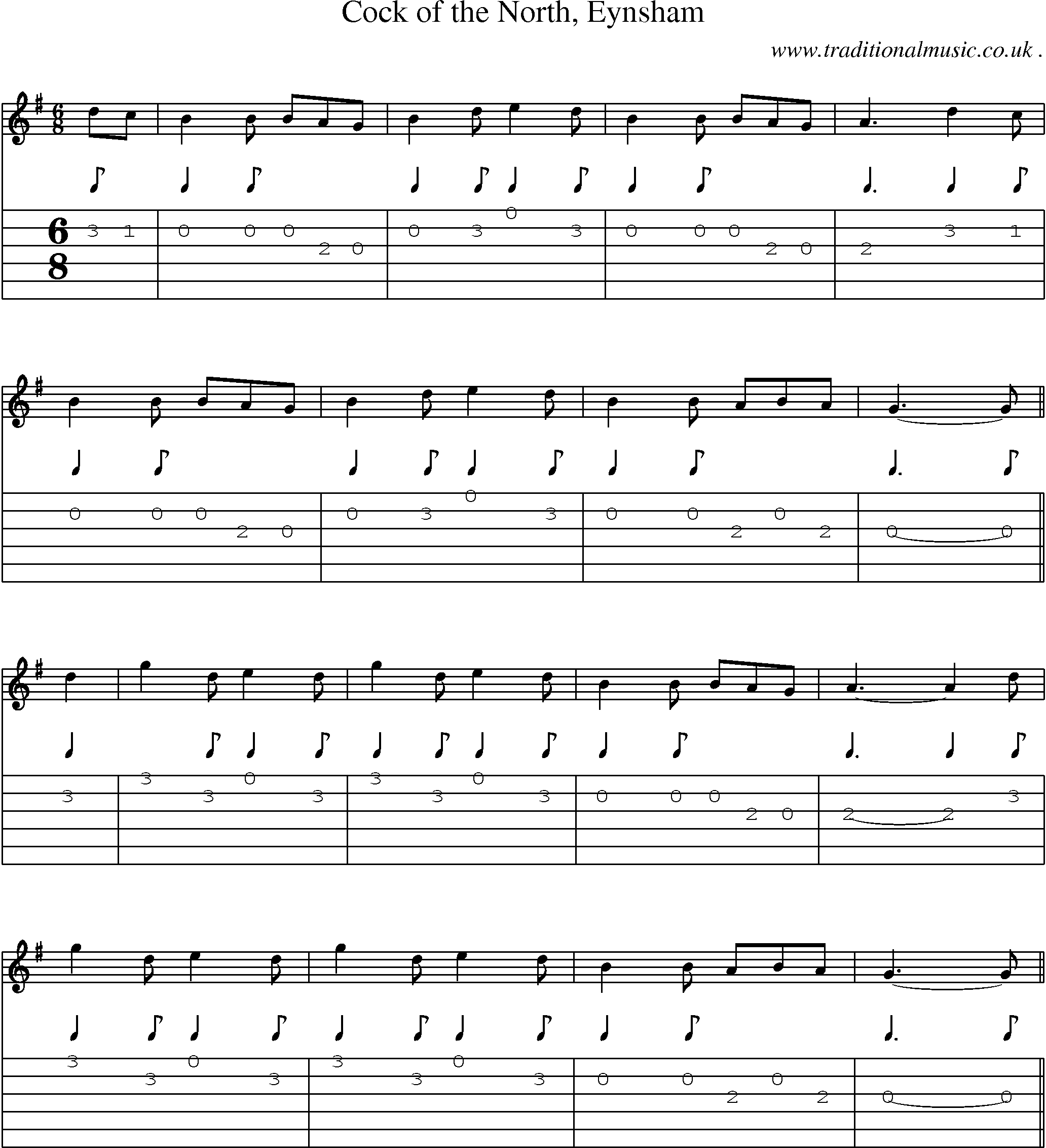 Sheet-Music and Guitar Tabs for Cock Of The North Eynsham
