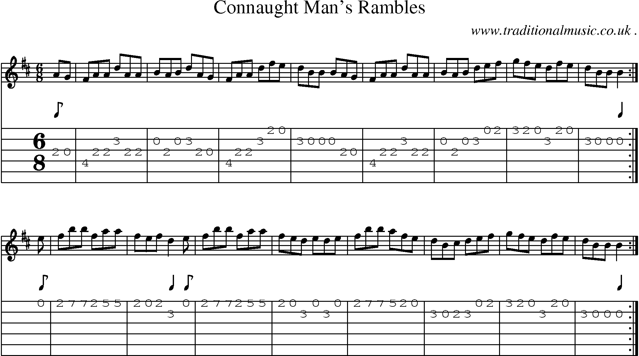Sheet-Music and Guitar Tabs for Connaught Mans Rambles