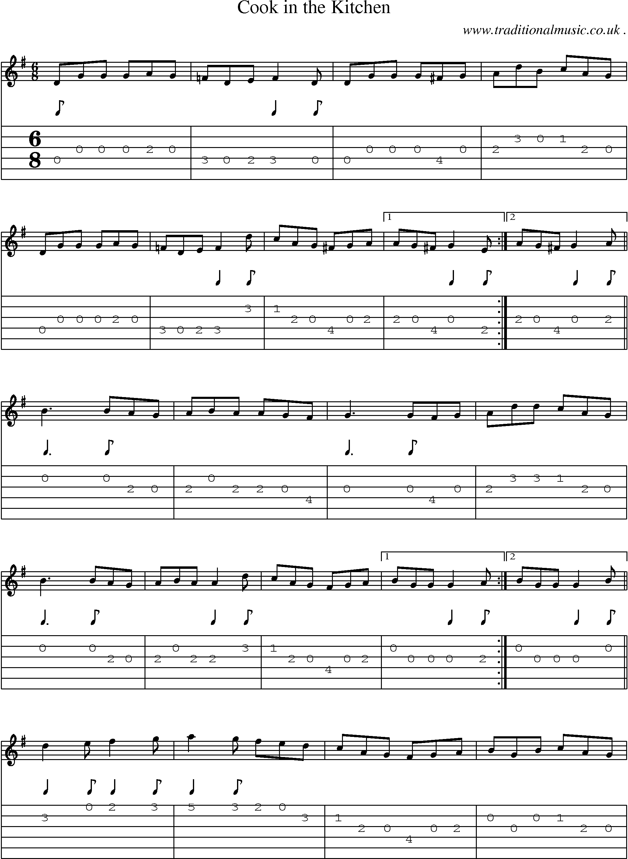 Sheet-Music and Guitar Tabs for Cook In The Kitchen