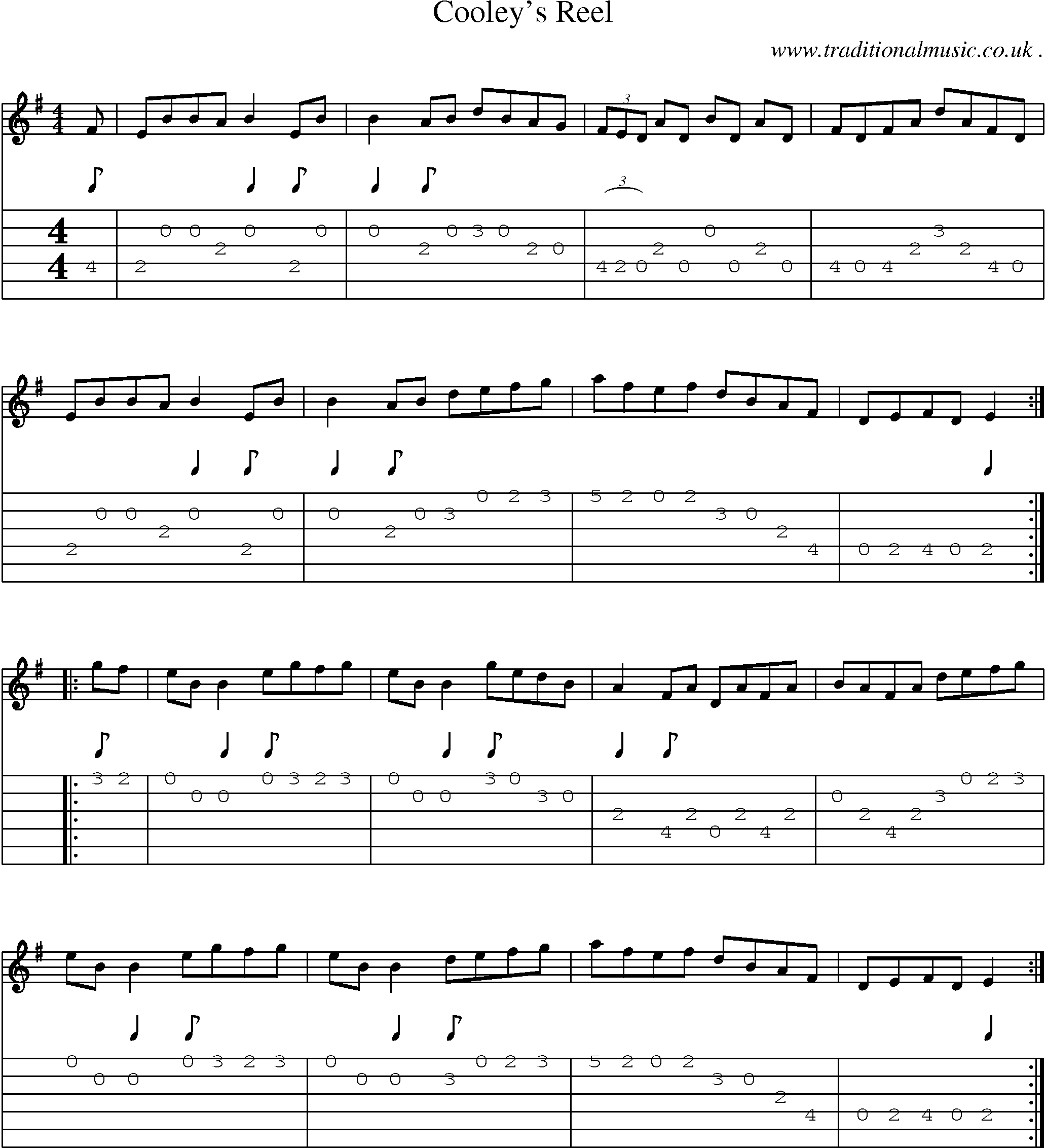 Sheet-Music and Guitar Tabs for Cooleys Reel