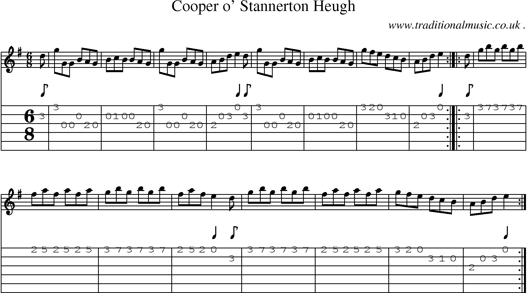 Sheet-Music and Guitar Tabs for Cooper O Stannerton Heugh