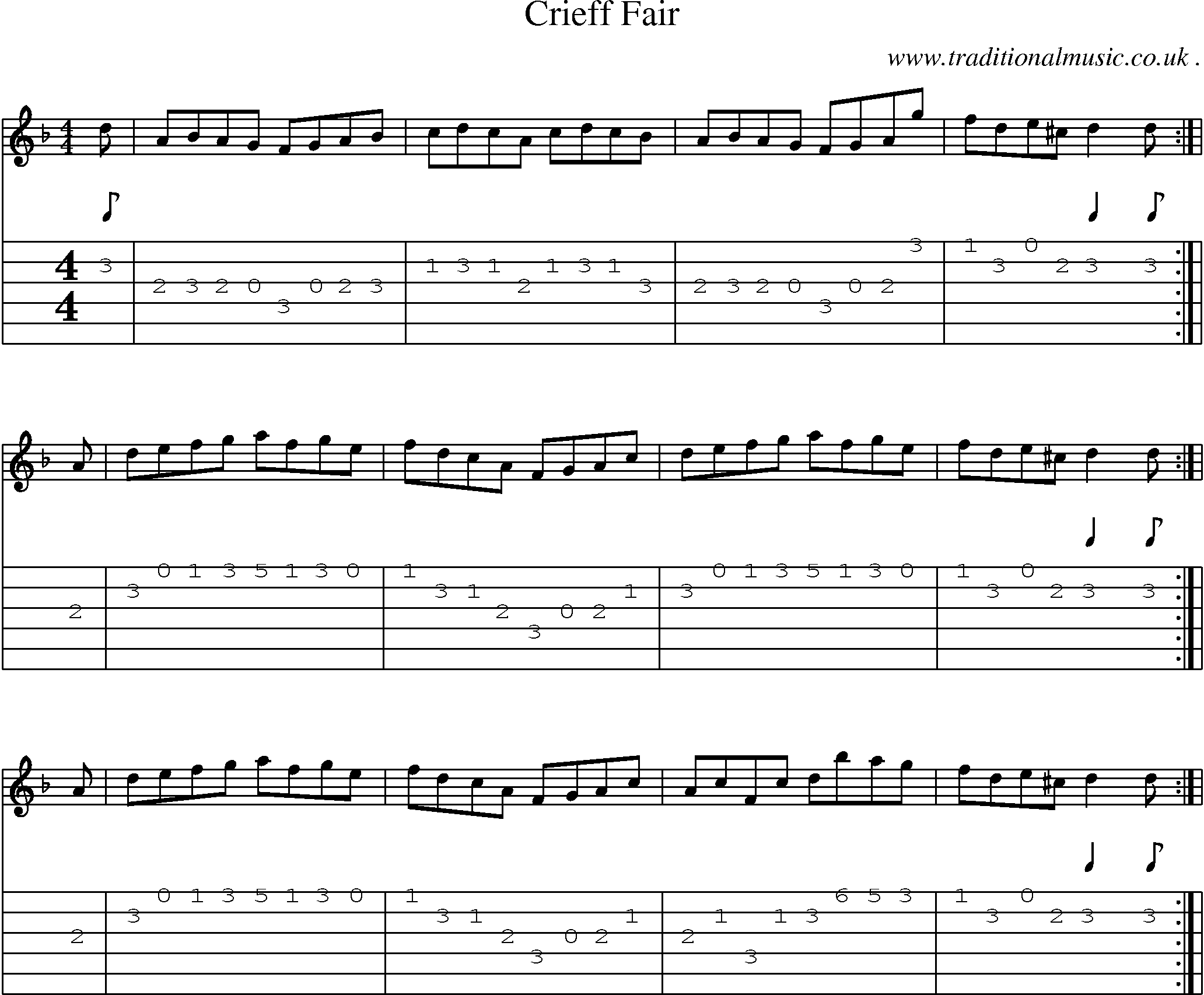 Sheet-Music and Guitar Tabs for Crieff Fair