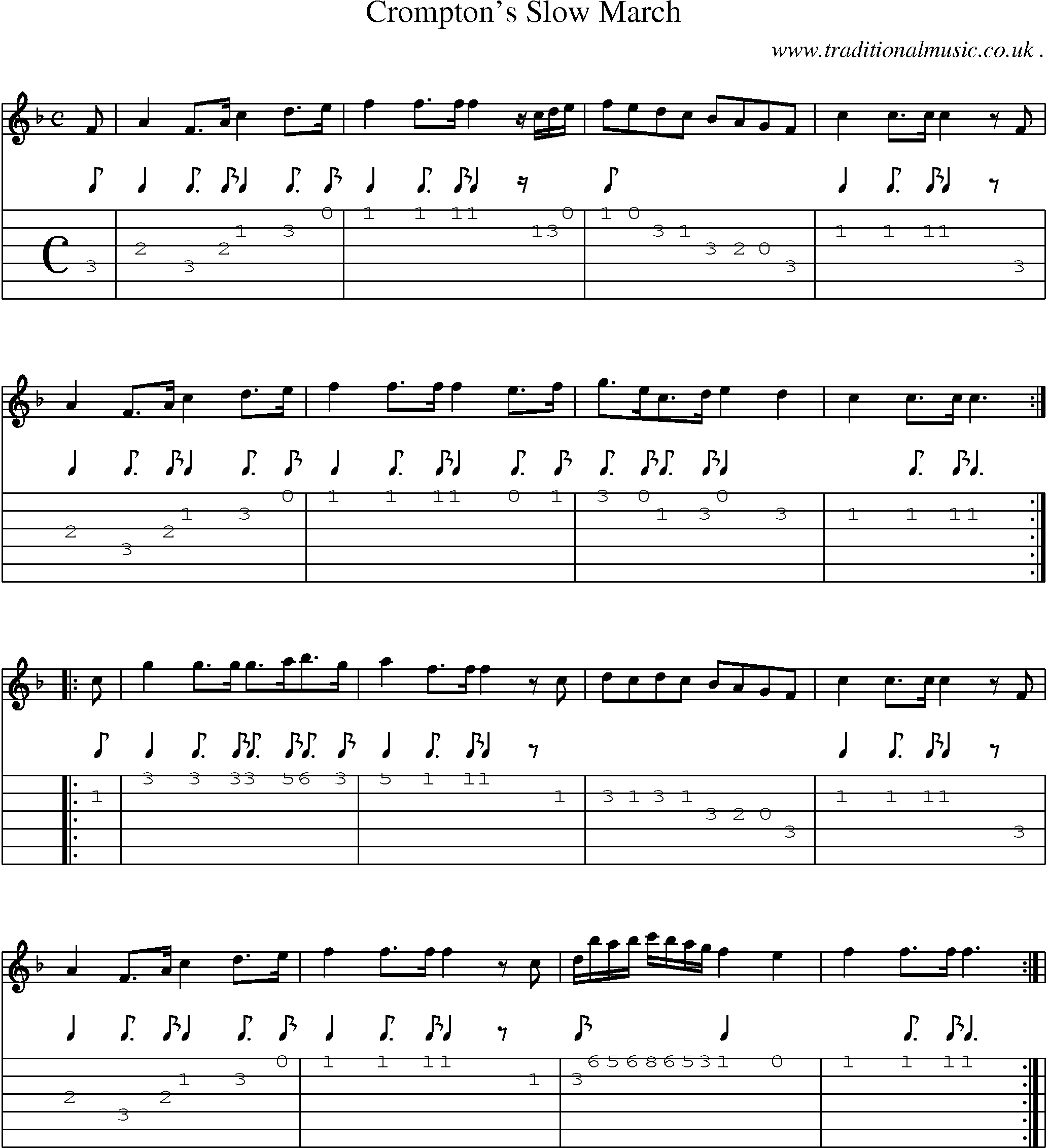 Sheet-Music and Guitar Tabs for Cromptons Slow March
