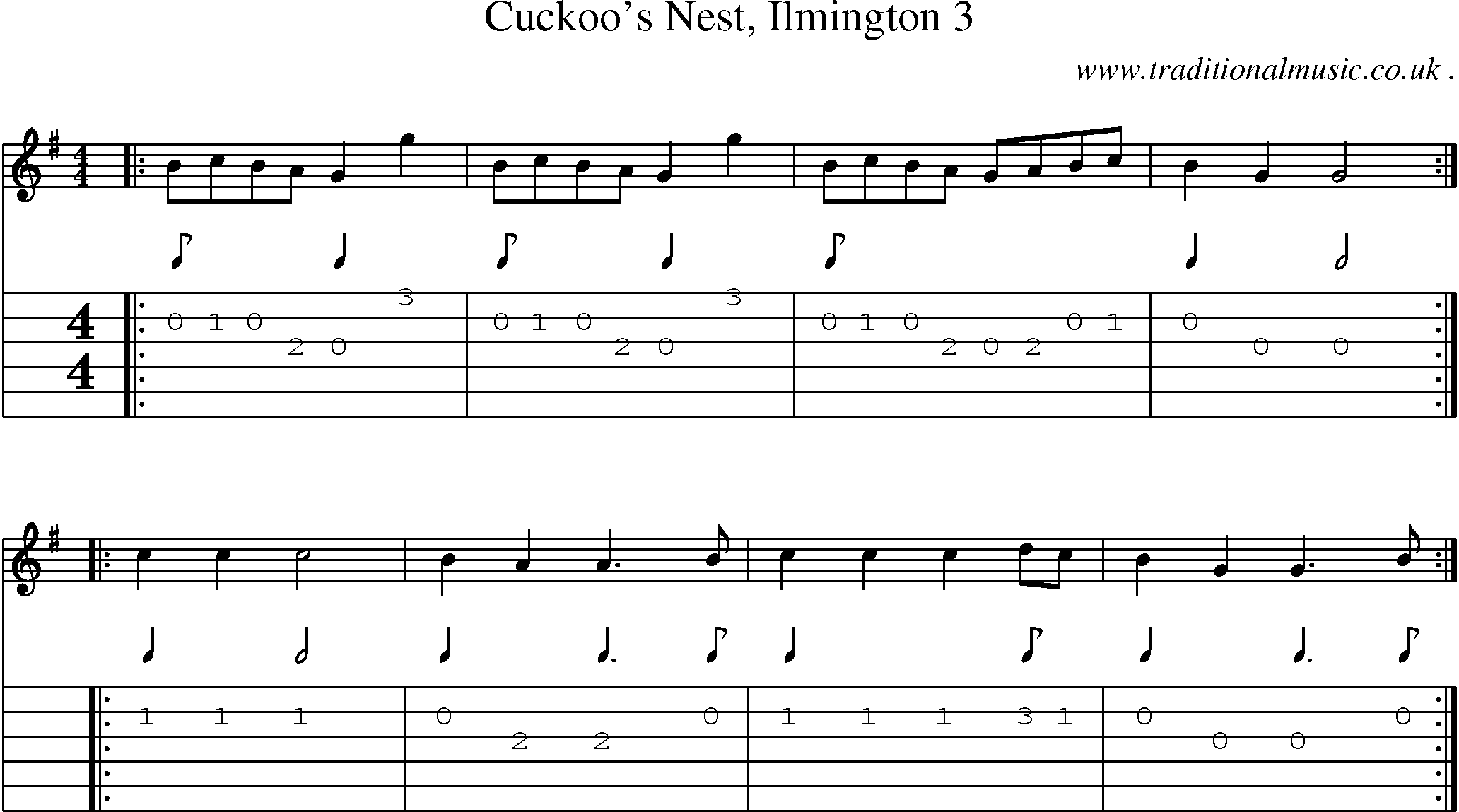 Sheet-Music and Guitar Tabs for Cuckoos Nest Ilmington 3