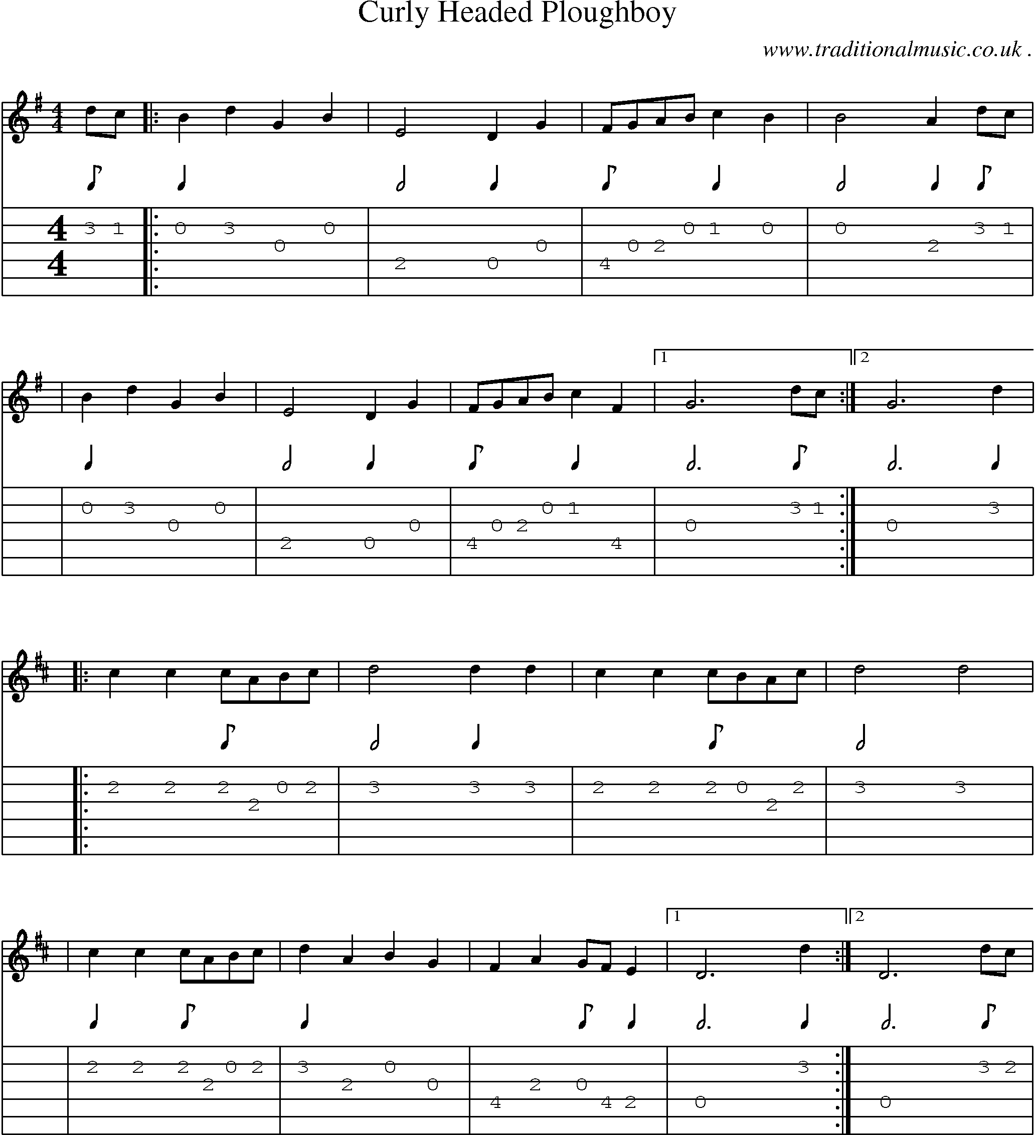 Sheet-Music and Guitar Tabs for Curly Headed Ploughboy