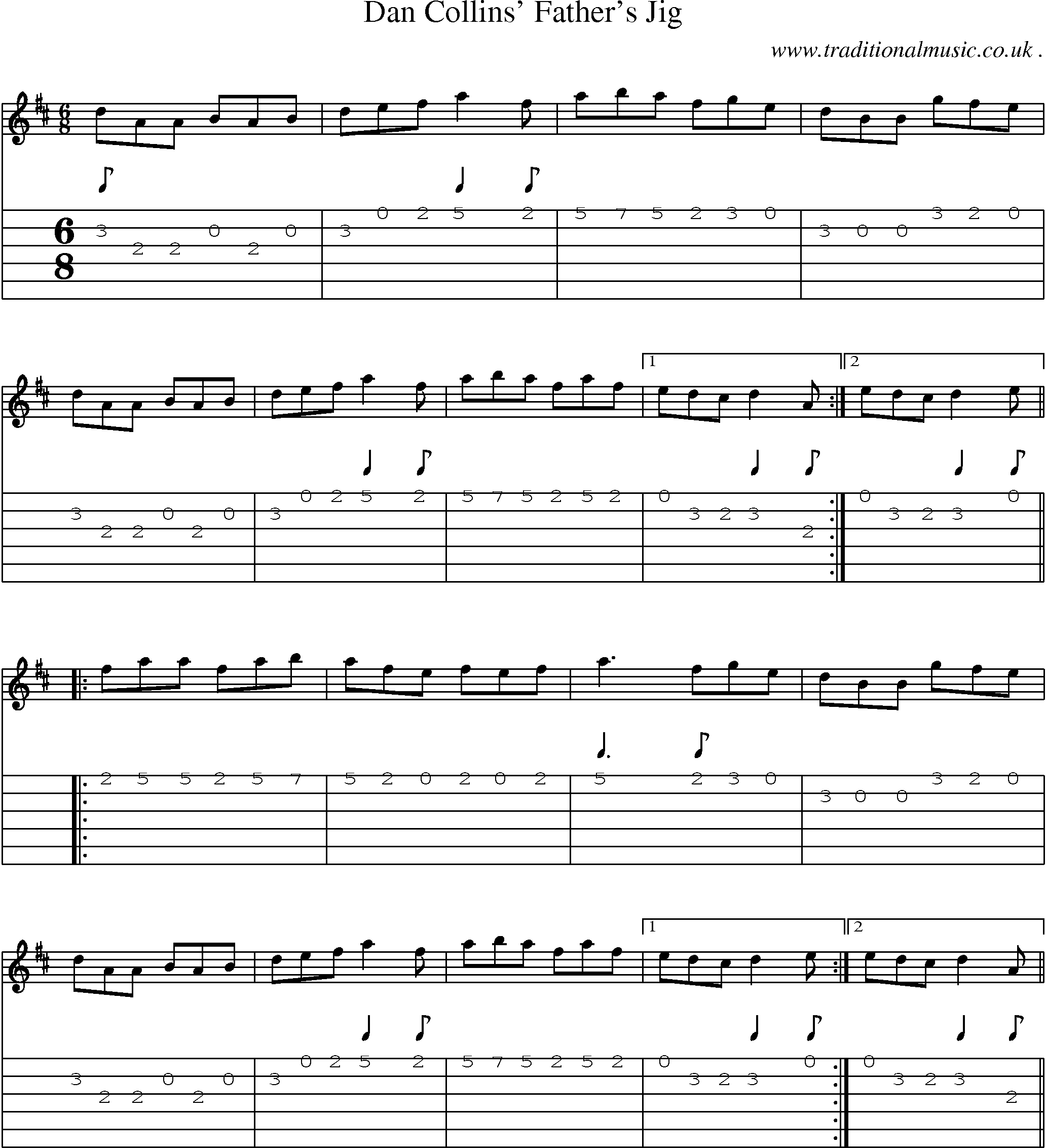 Sheet-Music and Guitar Tabs for Dan Collins Fathers Jig