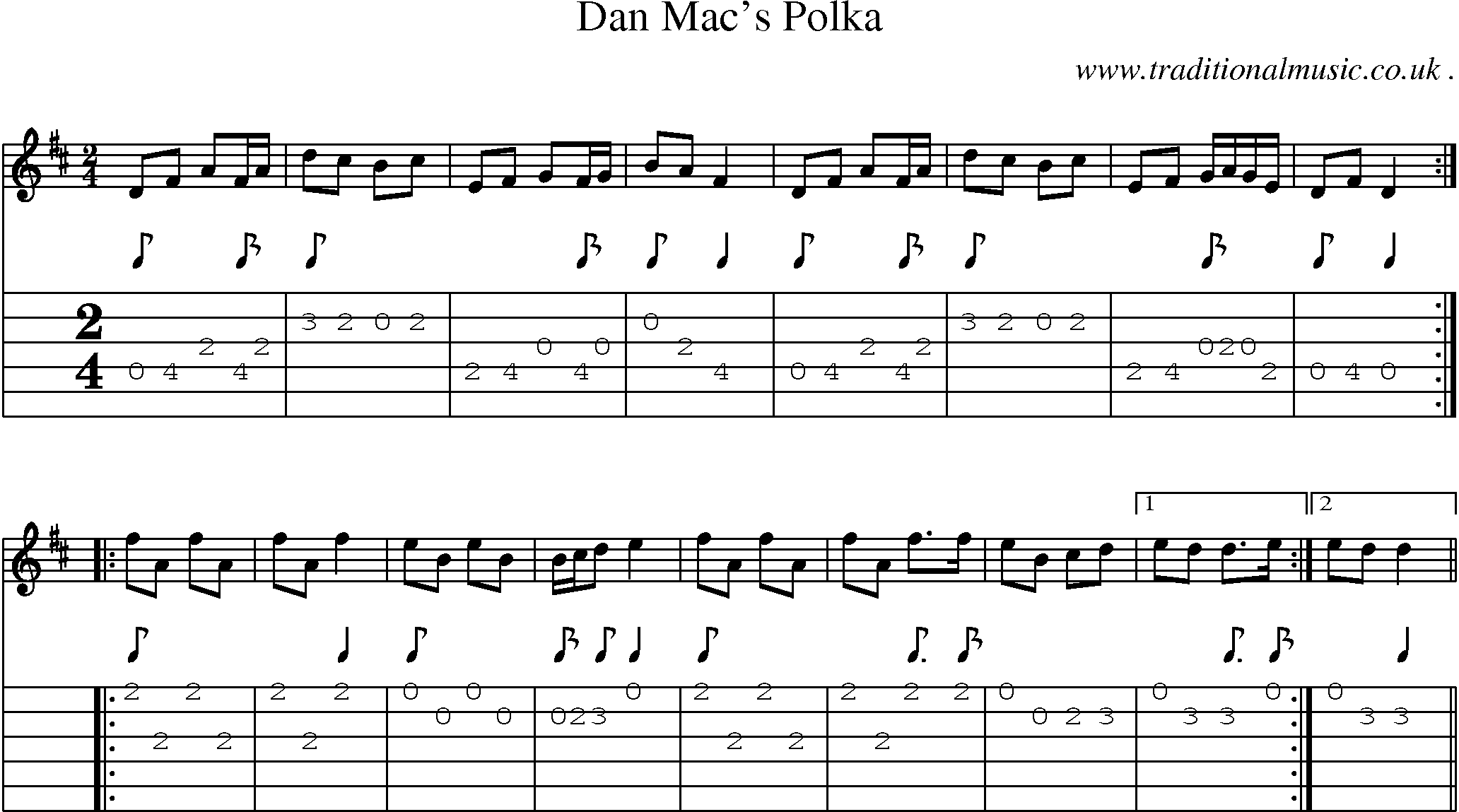 Sheet-Music and Guitar Tabs for Dan Macs Polka