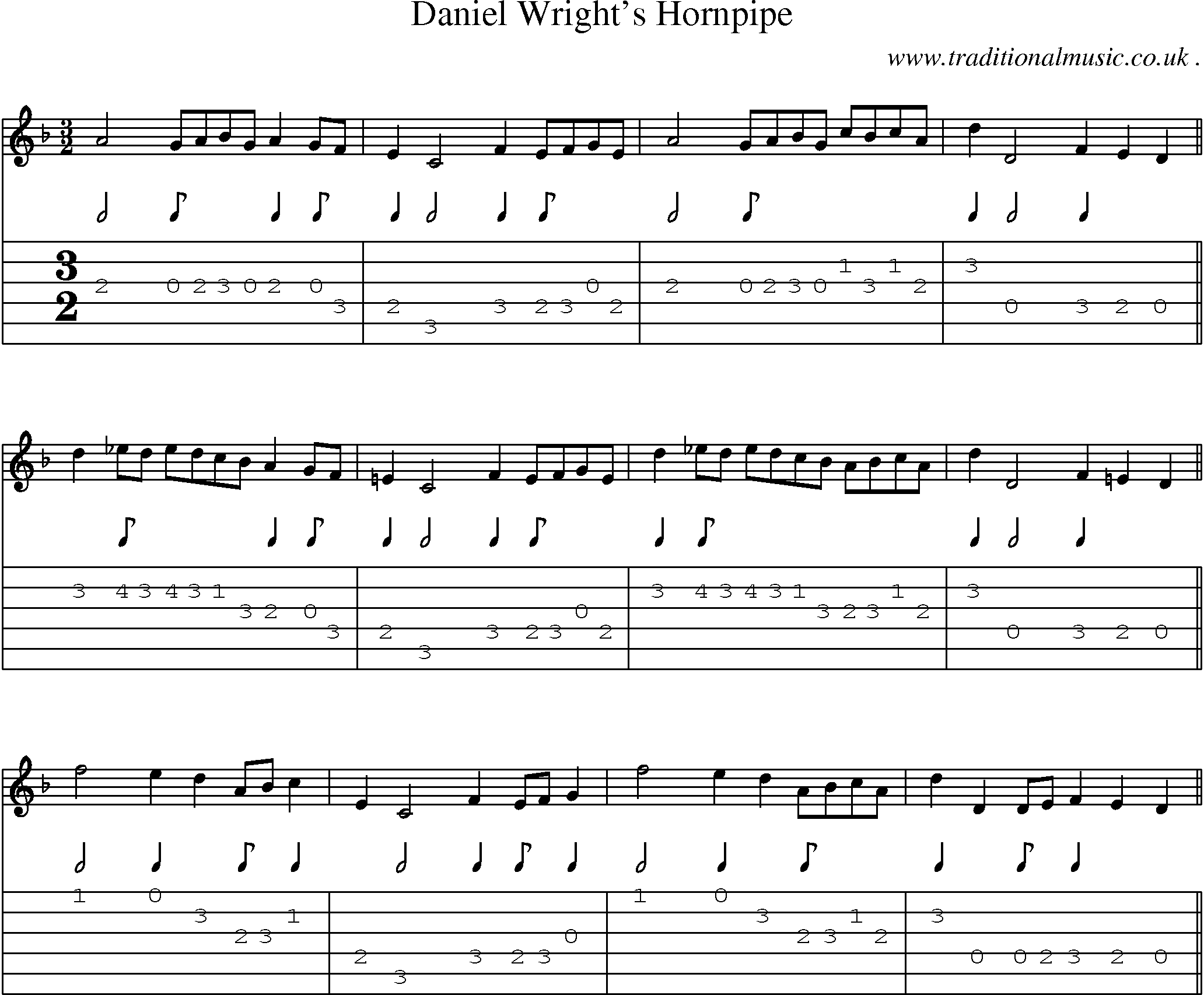 Sheet-Music and Guitar Tabs for Daniel Wrights Hornpipe