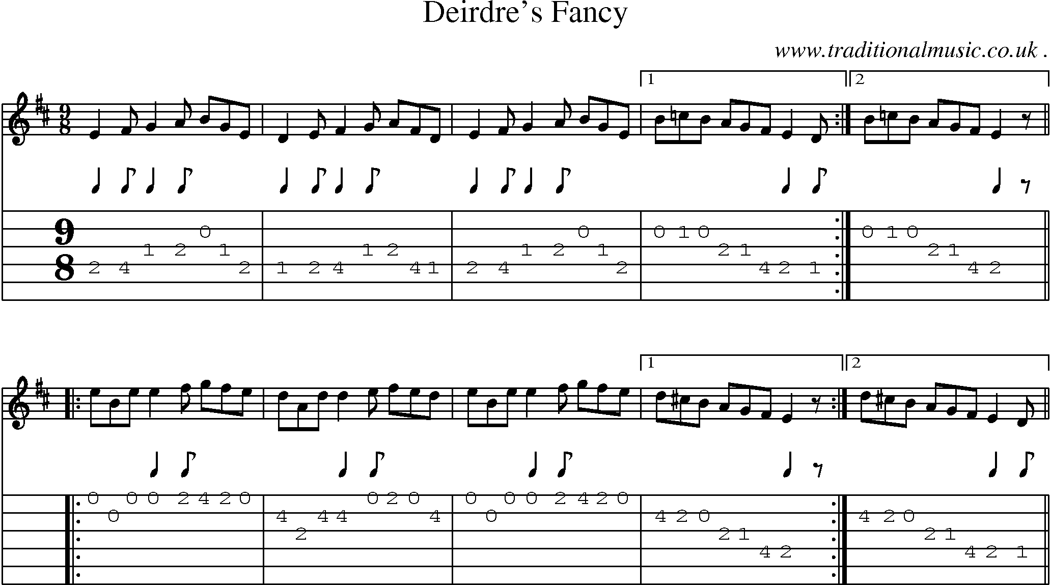 Sheet-Music and Guitar Tabs for Deirdres Fancy