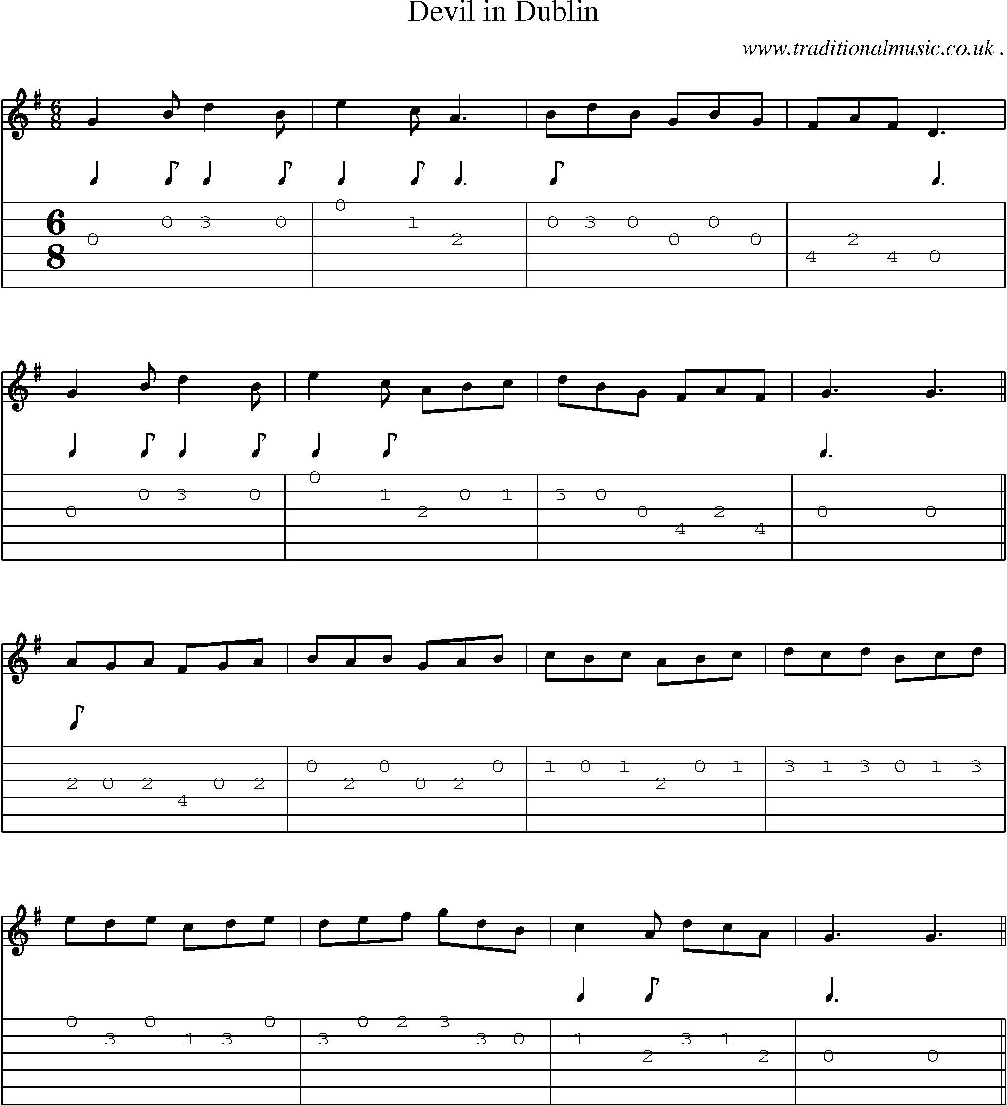Sheet-Music and Guitar Tabs for Devil In Dublin