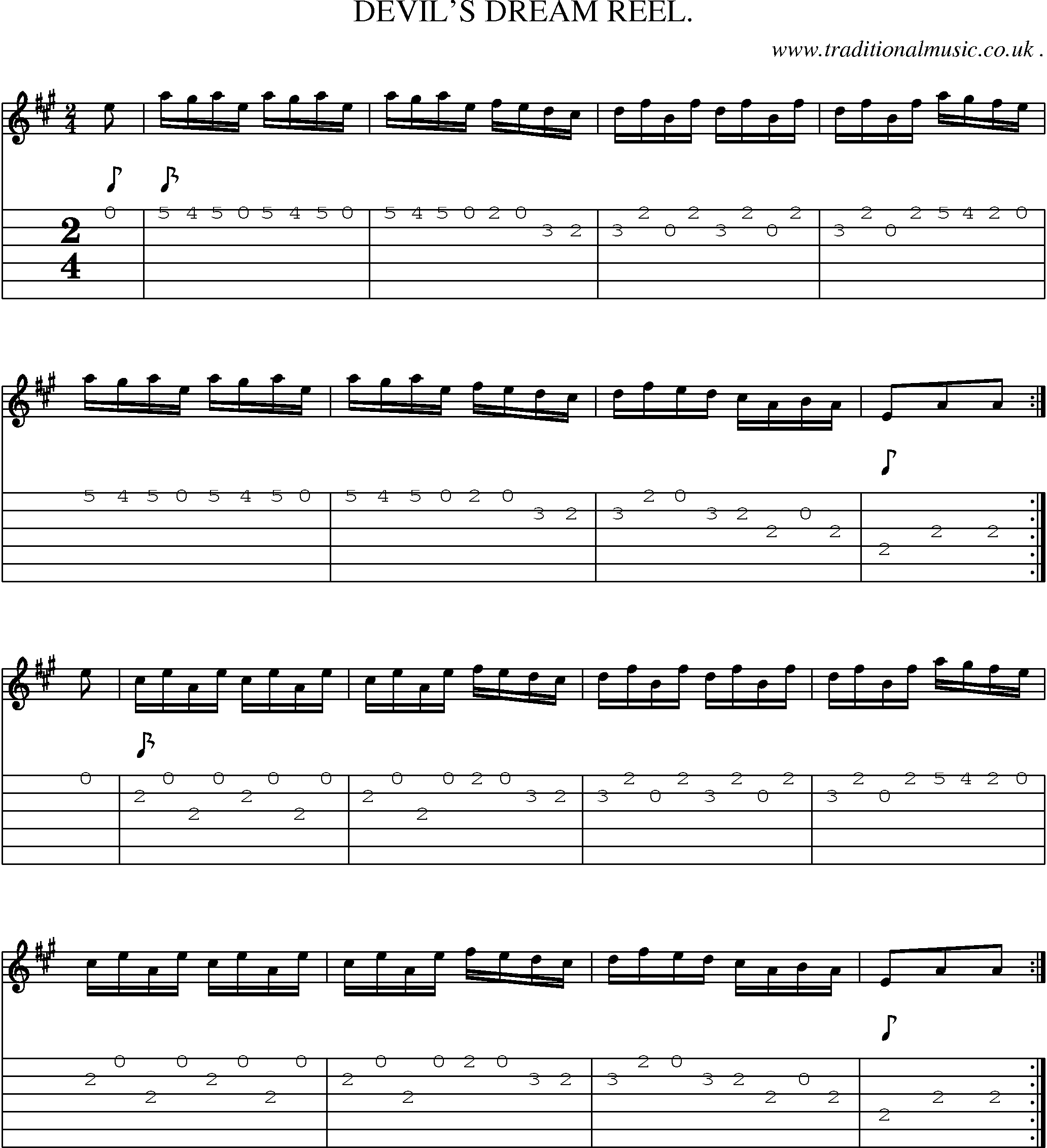 Sheet-Music and Guitar Tabs for Devils Dream Reel