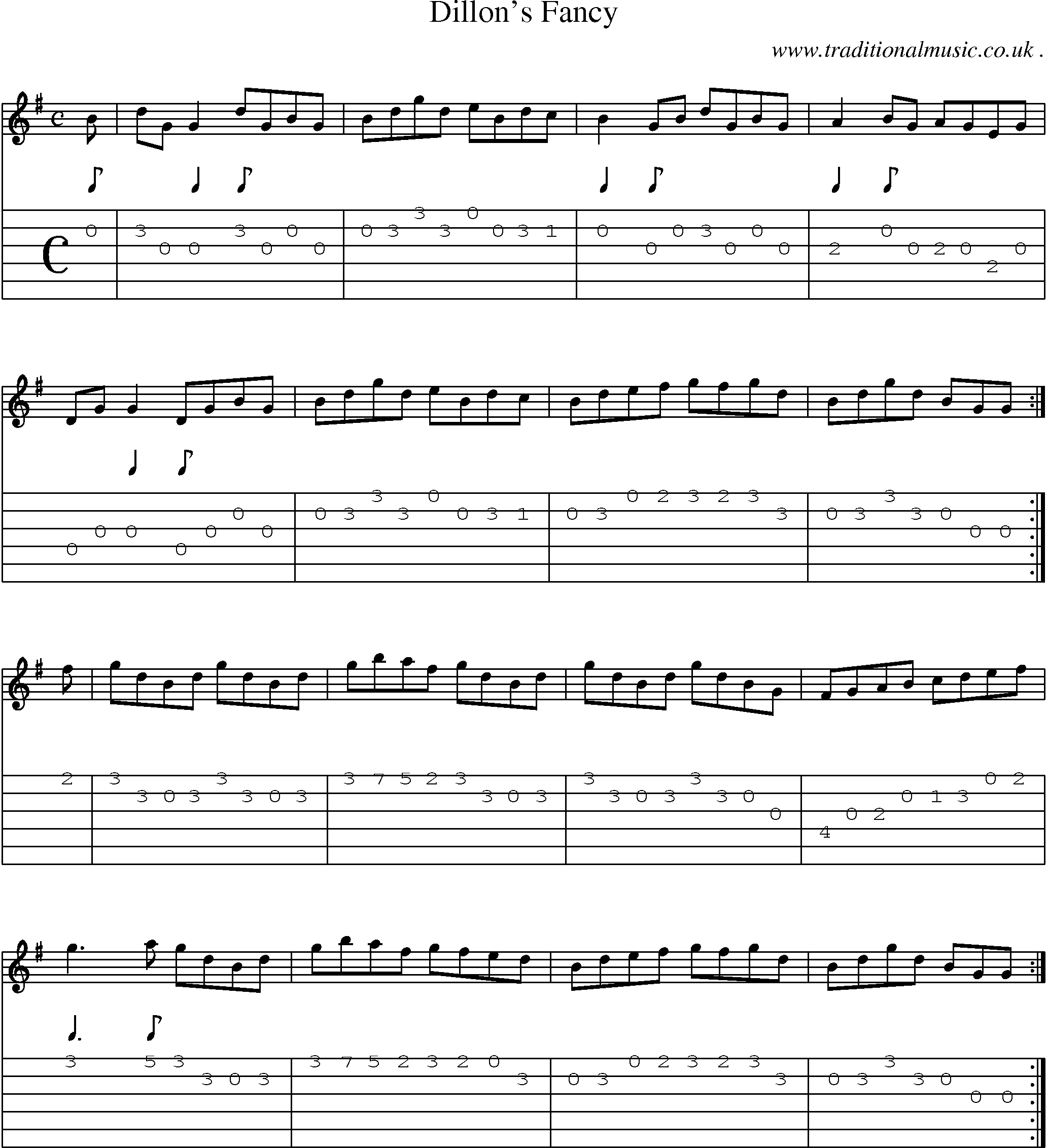 Sheet-Music and Guitar Tabs for Dillons Fancy