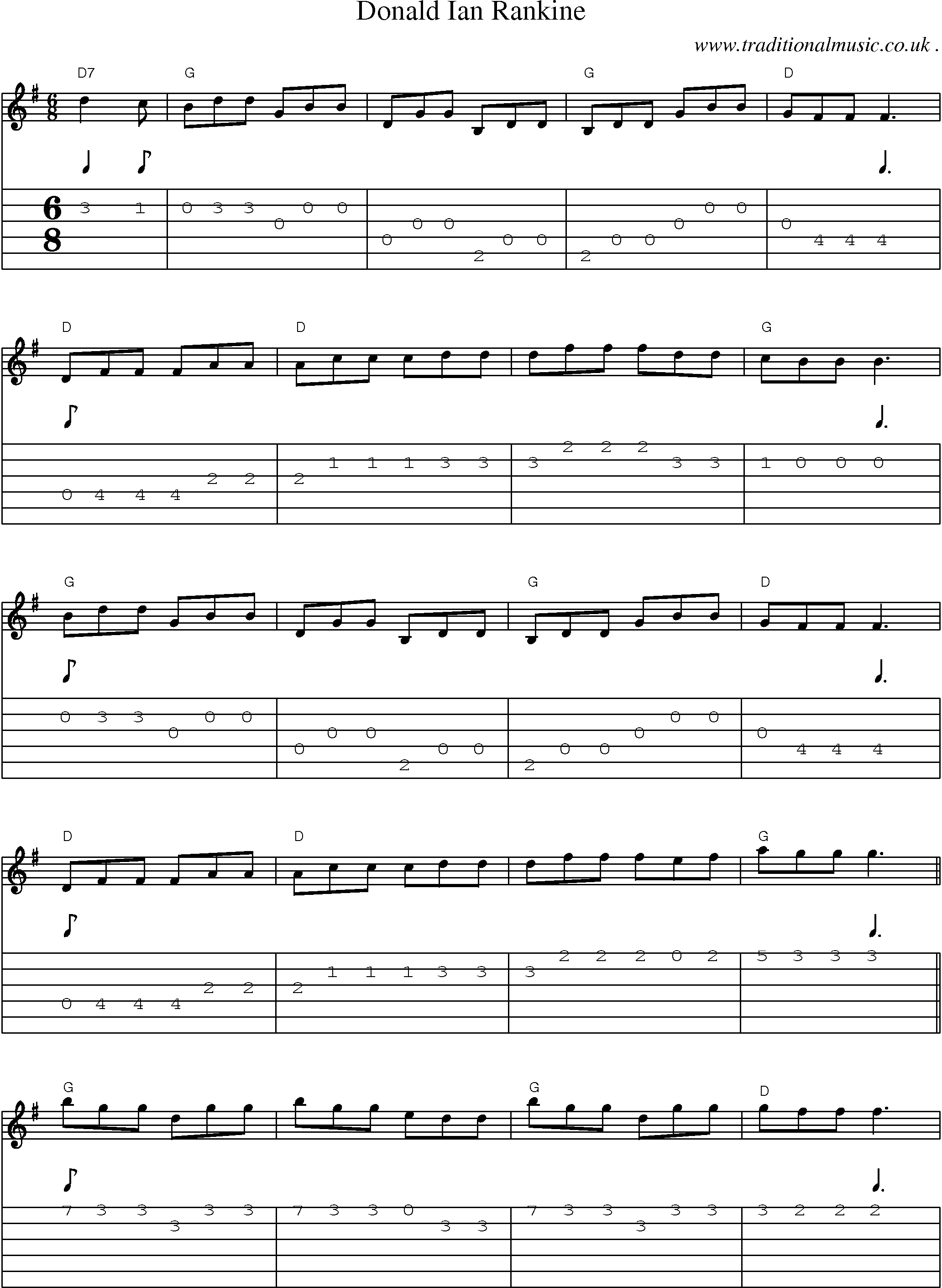 Sheet-Music and Guitar Tabs for Donald Ian Rankine