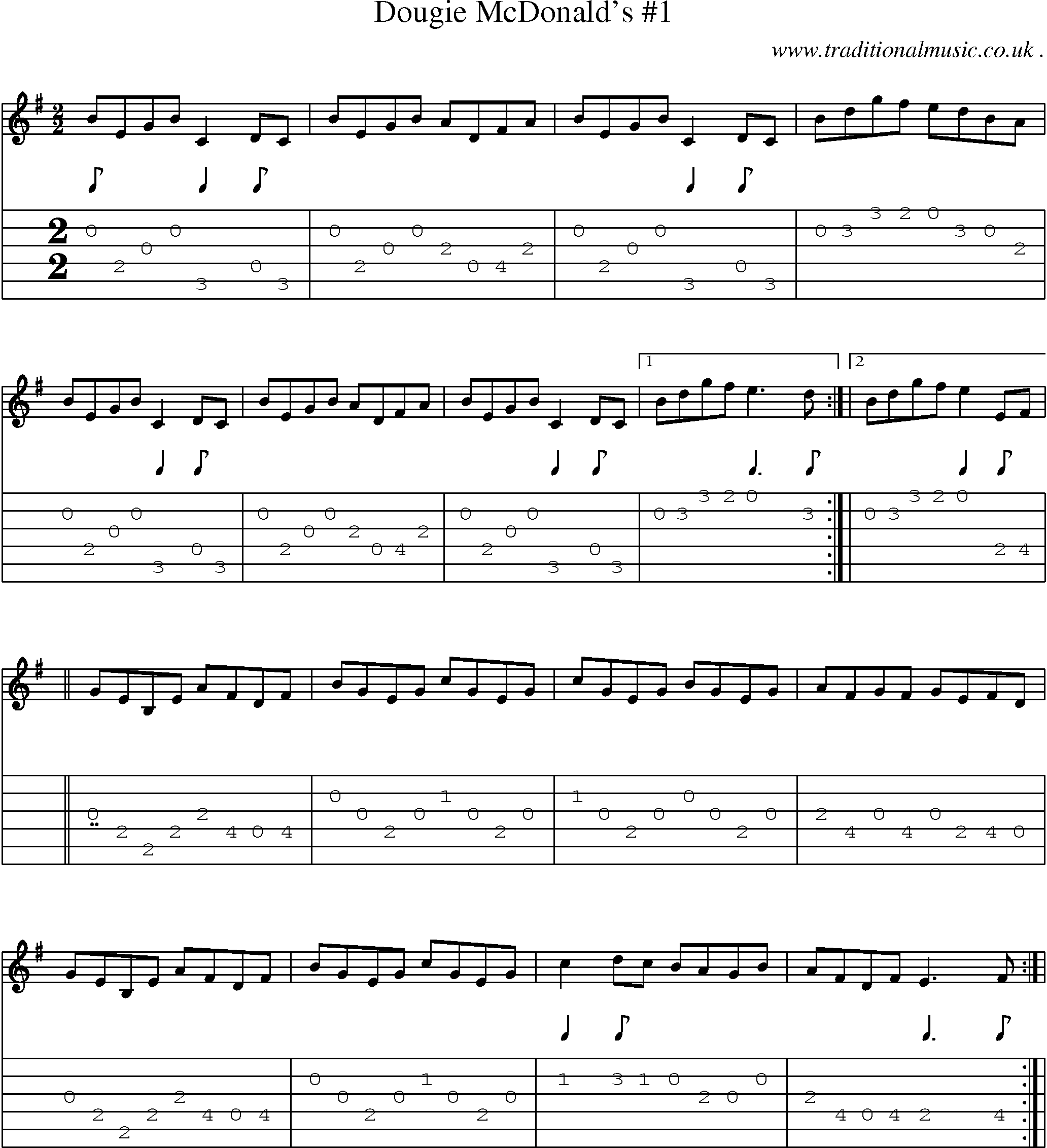 Sheet-Music and Guitar Tabs for Dougie Mcdonalds 1