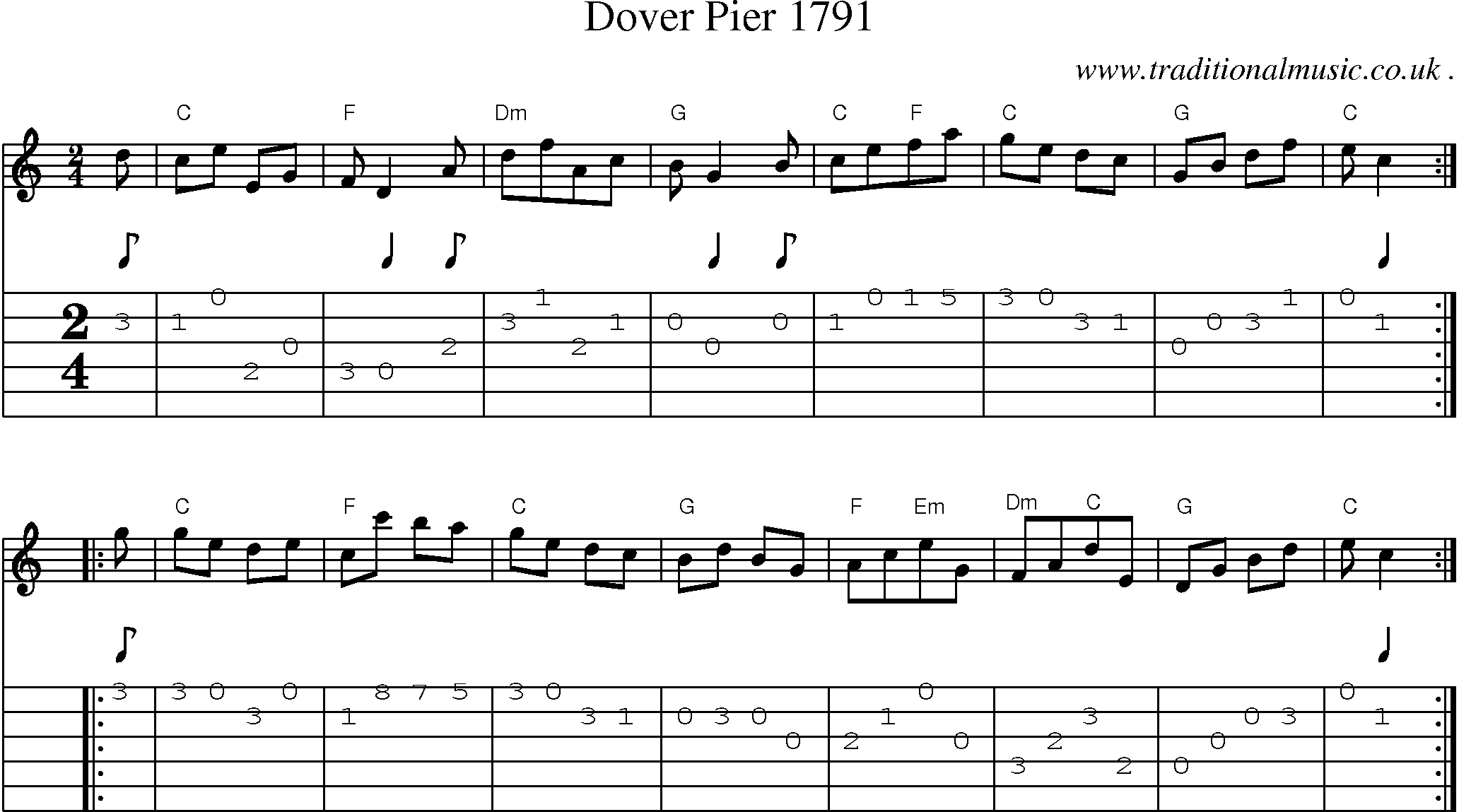 Sheet-Music and Guitar Tabs for Dover Pier 1791