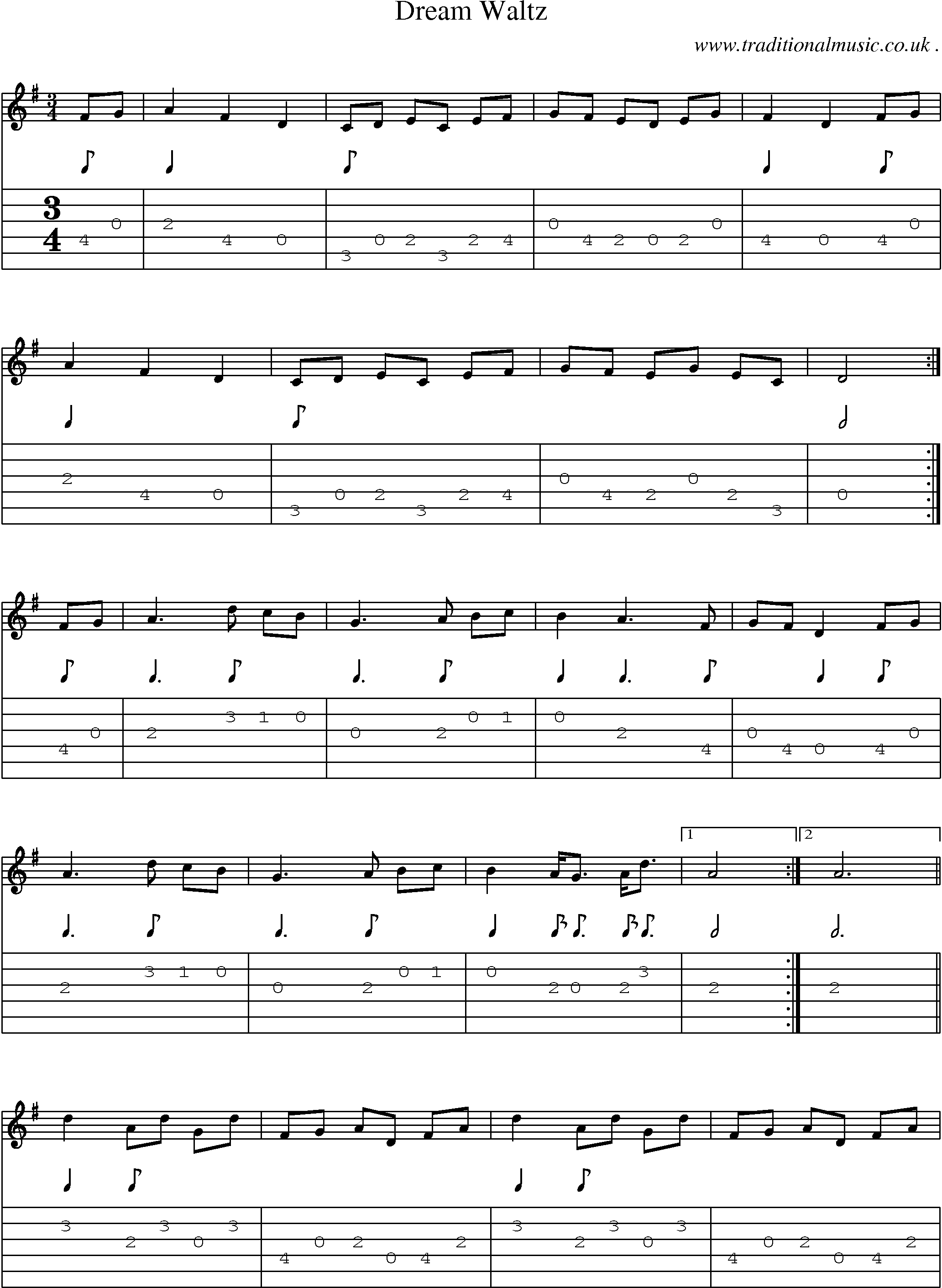 Sheet-Music and Guitar Tabs for Dream Waltz