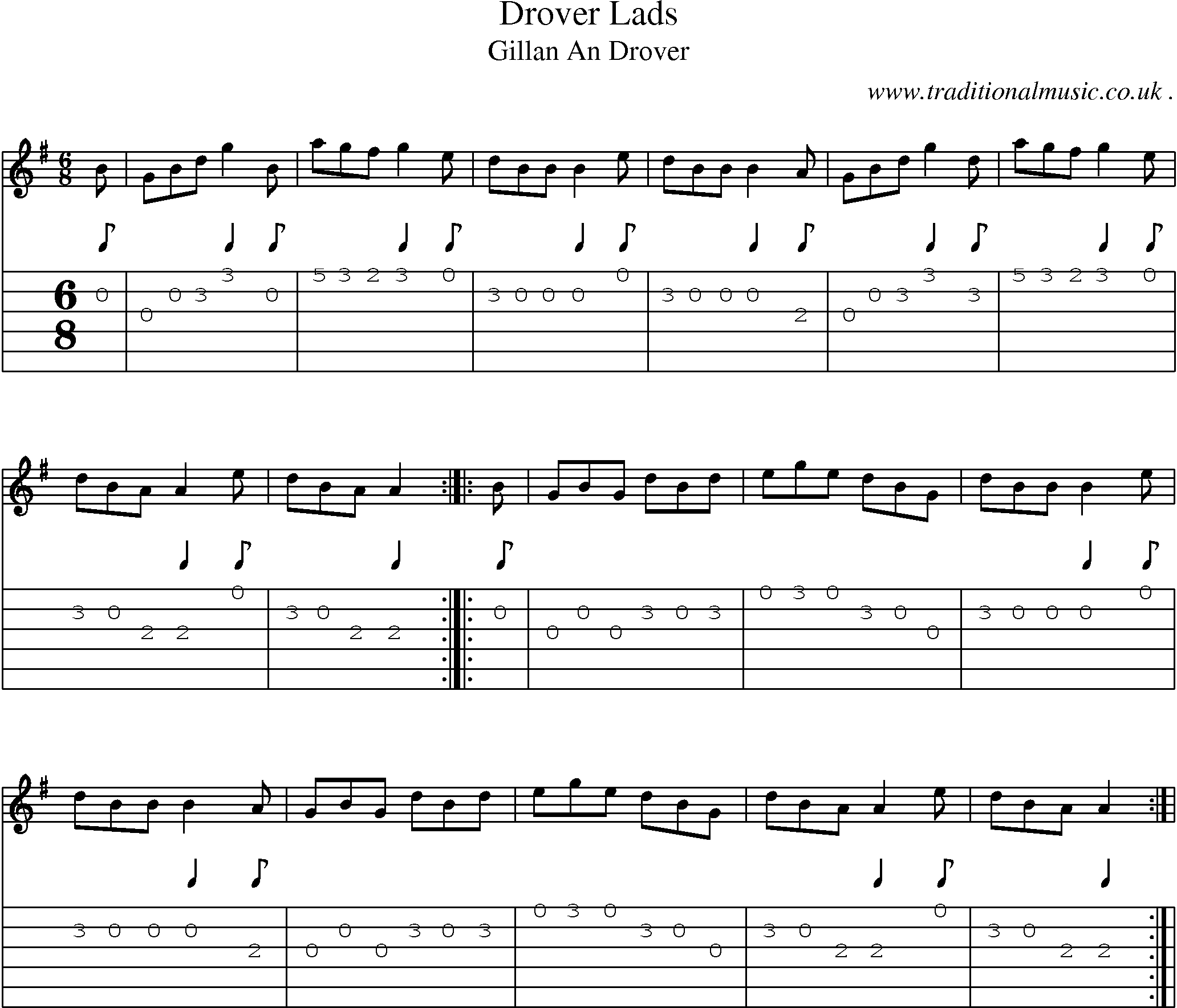 Sheet-Music and Guitar Tabs for Drover Lads