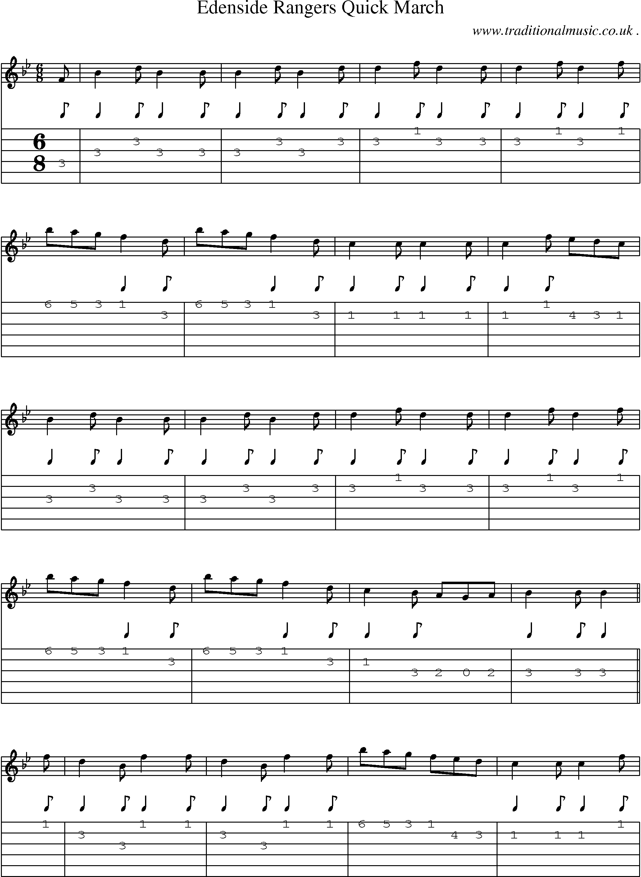 Sheet-Music and Guitar Tabs for Edenside Rangers Quick March