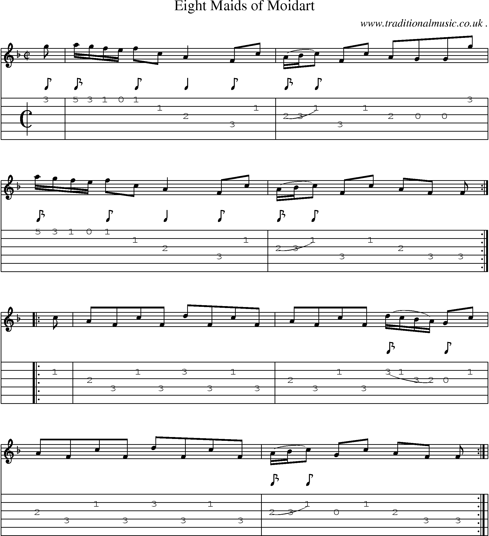 Sheet-Music and Guitar Tabs for Eight Maids Of Moidart