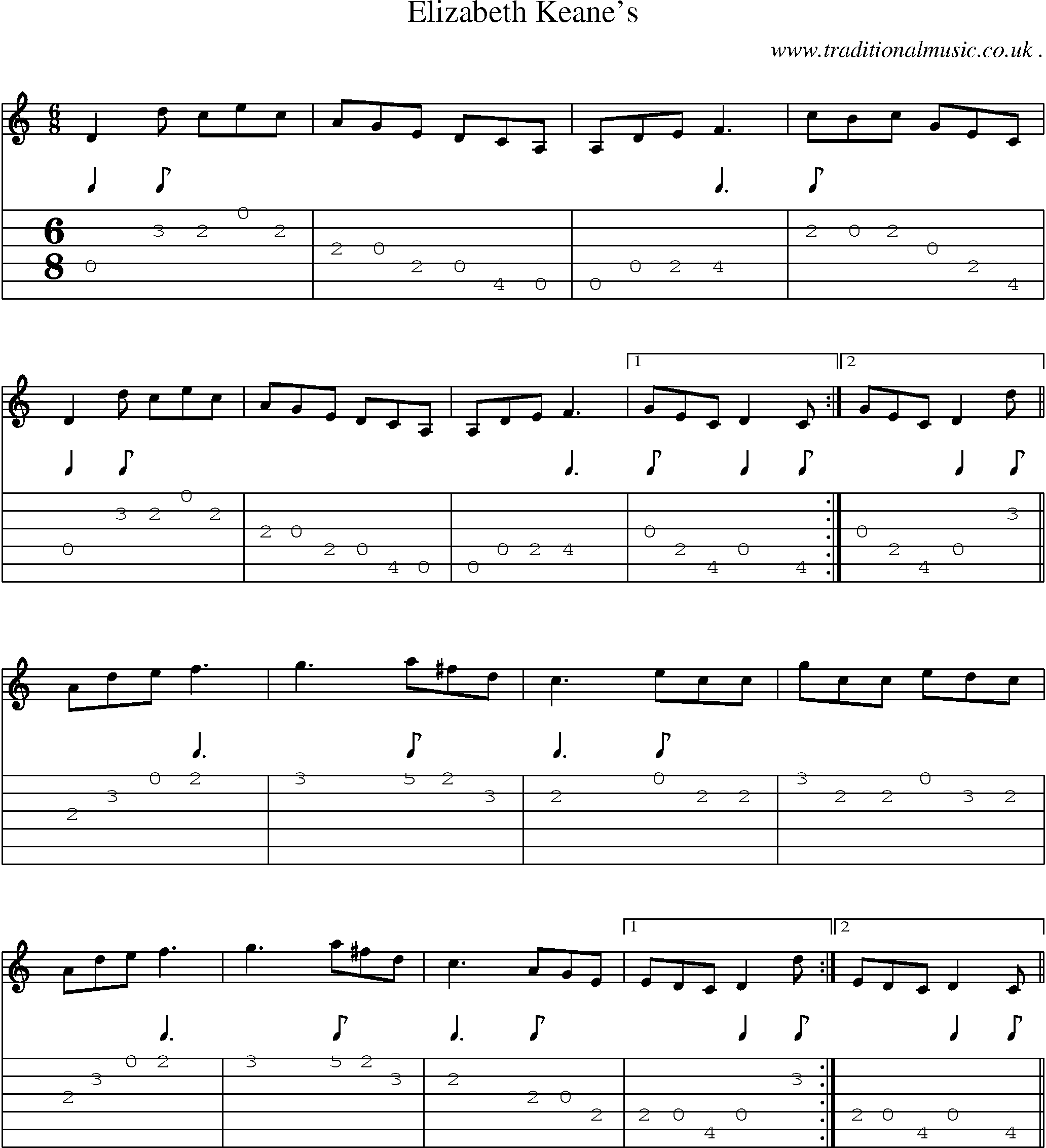 Sheet-Music and Guitar Tabs for Elizabeth Keanes