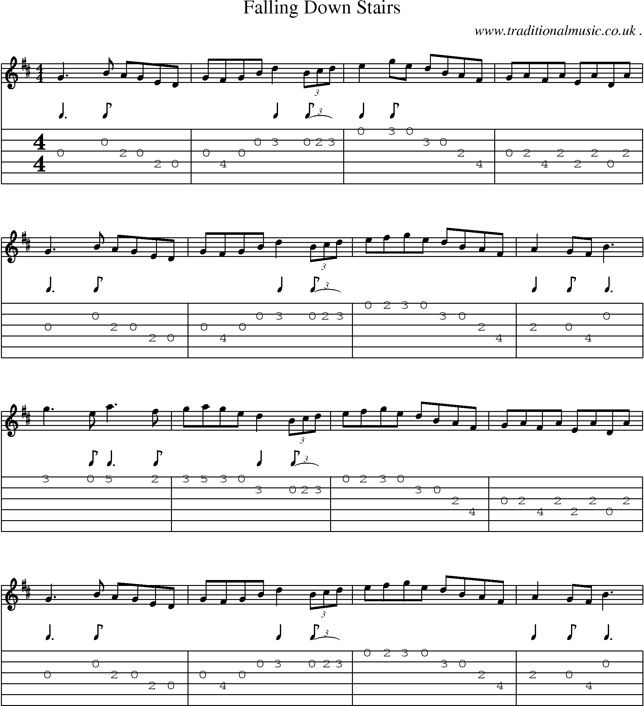Sheet-Music and Guitar Tabs for Falling Down Stairs