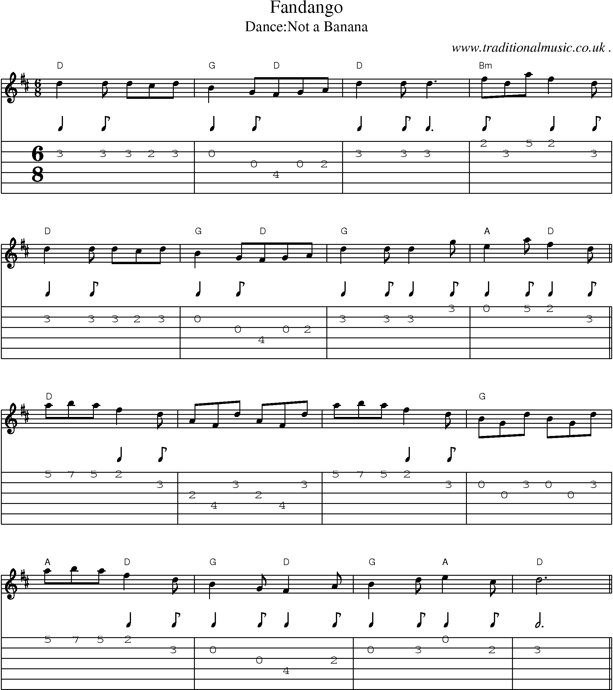 Sheet-Music and Guitar Tabs for Fandango
