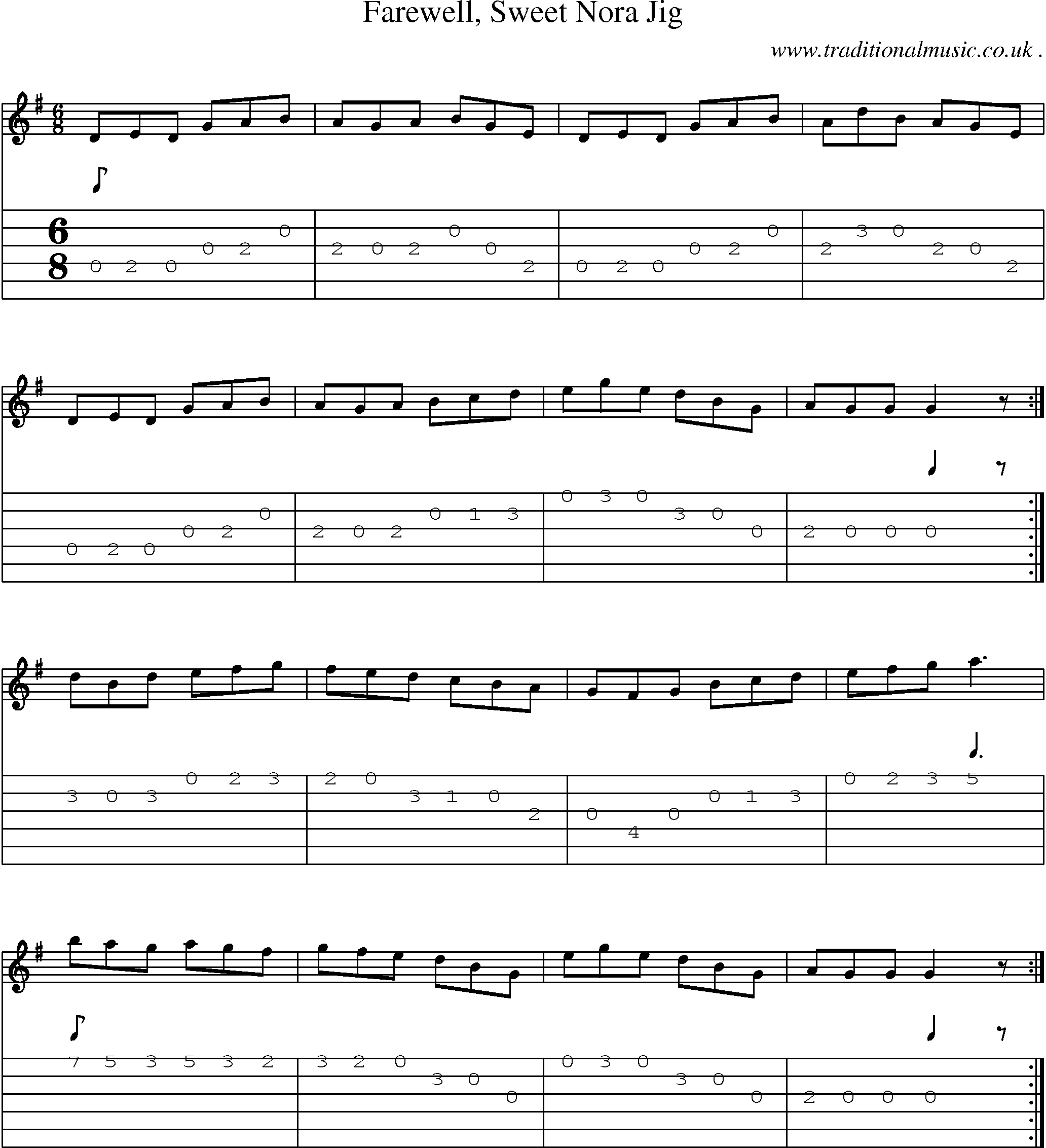 Sheet-Music and Guitar Tabs for Farewell Sweet Nora Jig