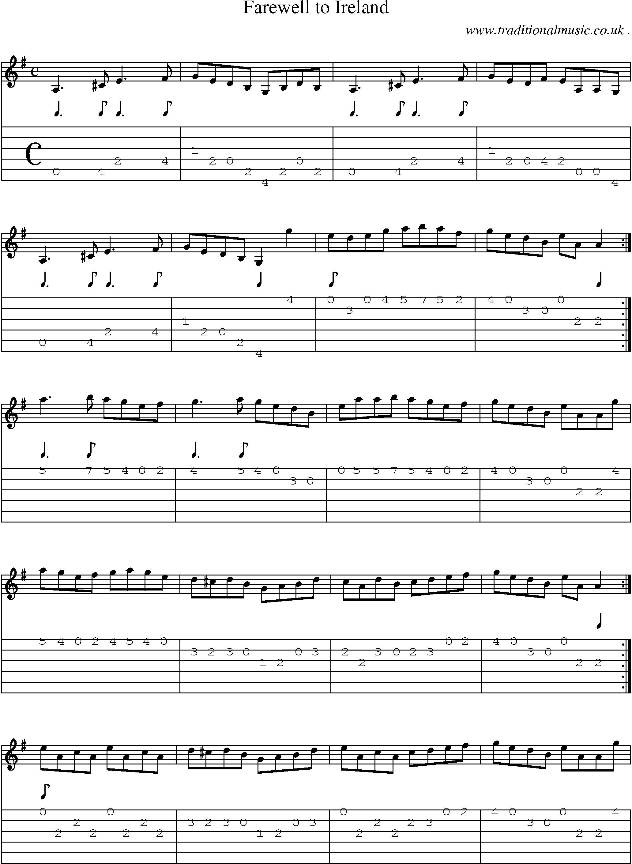 Sheet-Music and Guitar Tabs for Farewell To Ireland