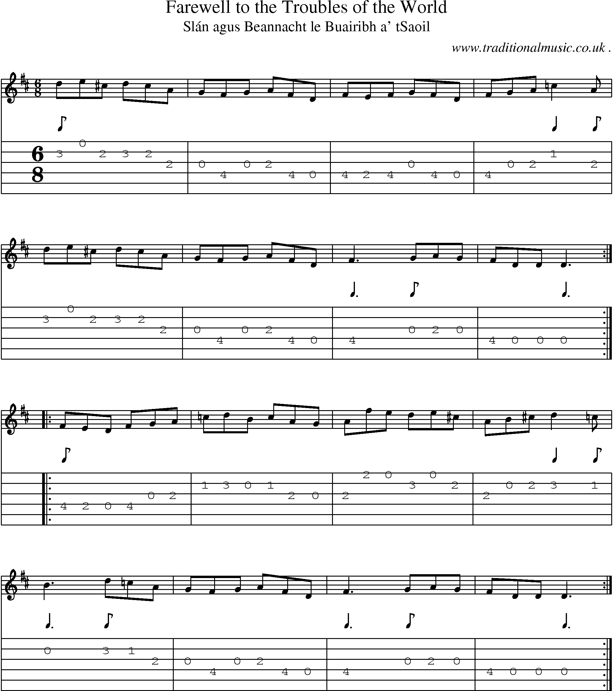 Sheet-Music and Guitar Tabs for Farewell To The Troubles Of The World