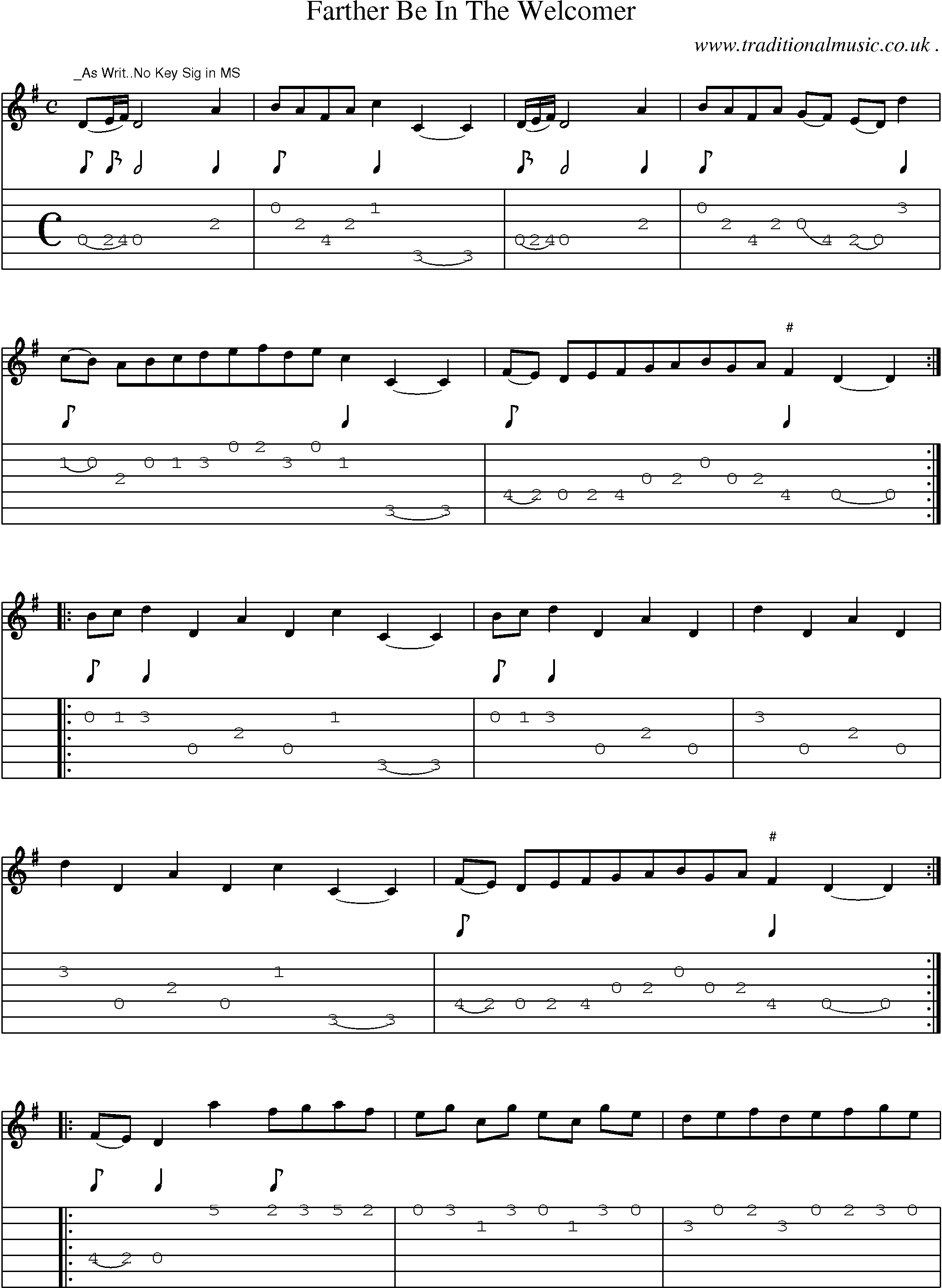 Sheet-Music and Guitar Tabs for Farther Be In The Welcomer