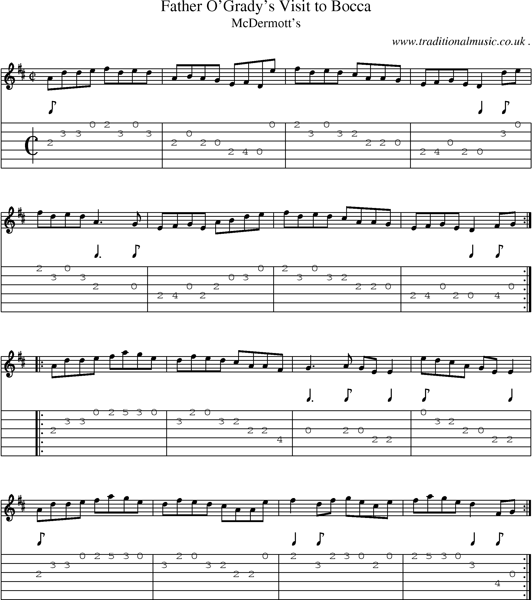 Sheet-Music and Guitar Tabs for Father Ogradys Visit To Bocca