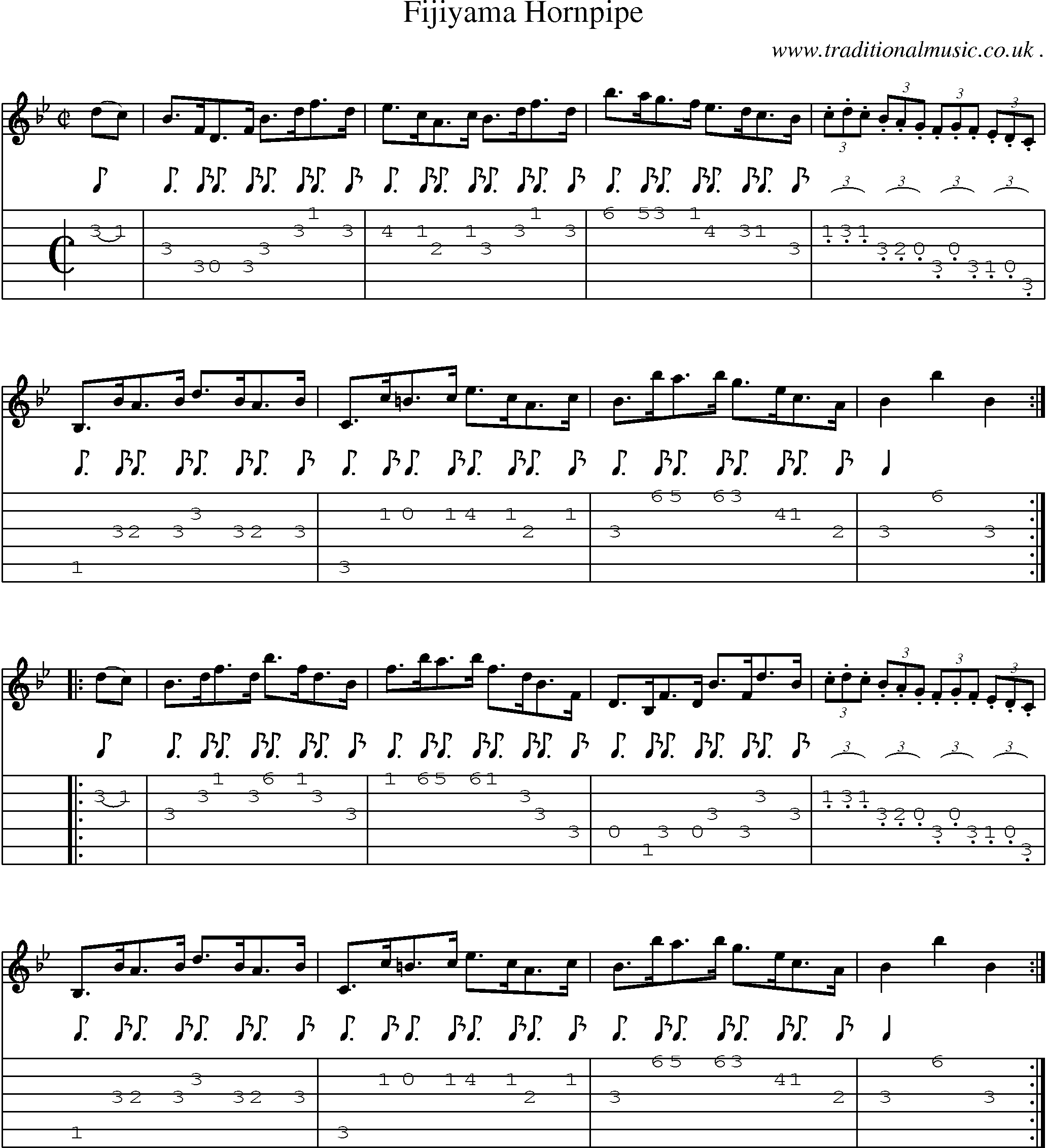 Sheet-Music and Guitar Tabs for Fijiyama Hornpipe
