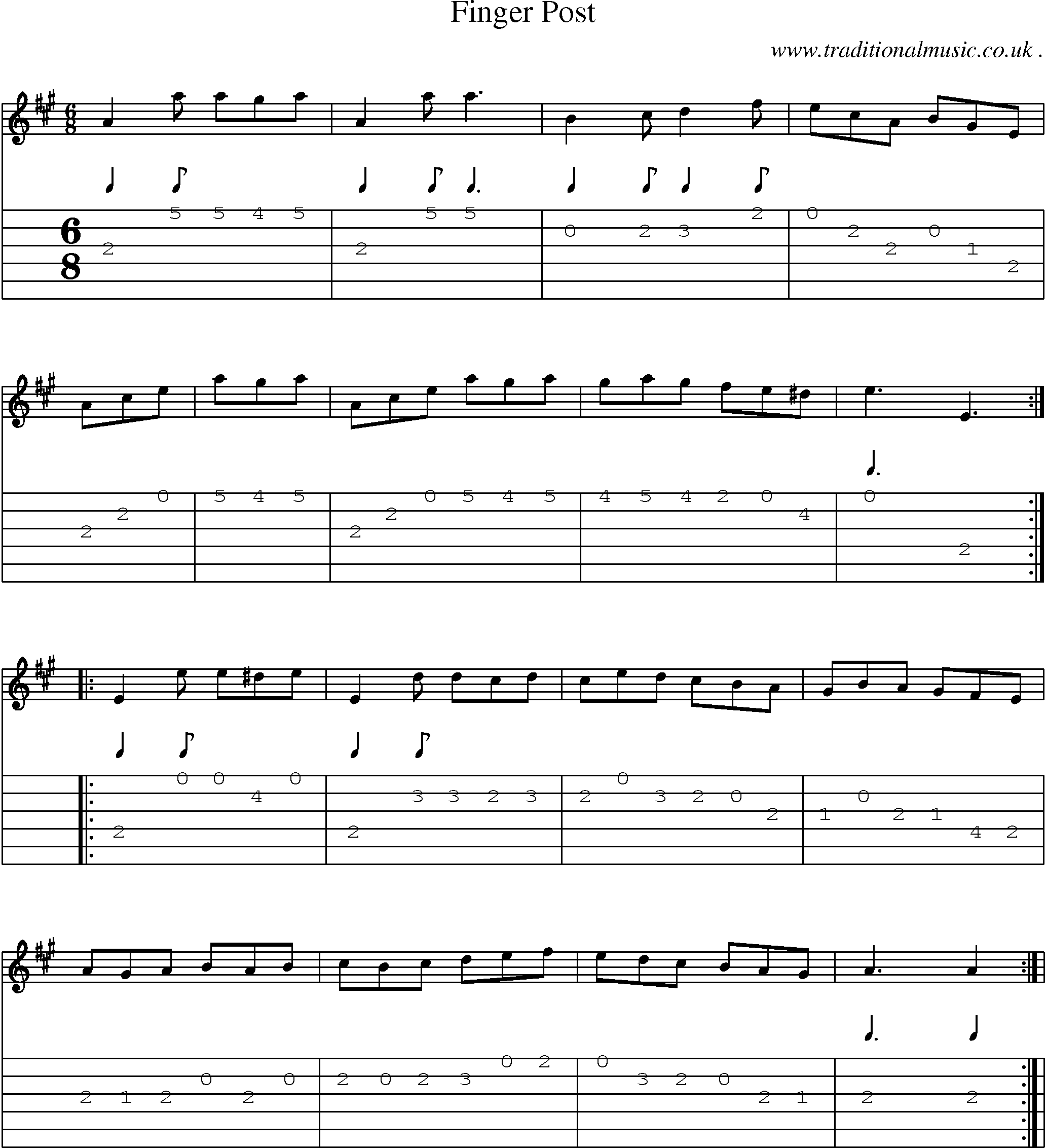 Sheet-Music and Guitar Tabs for Finger Post