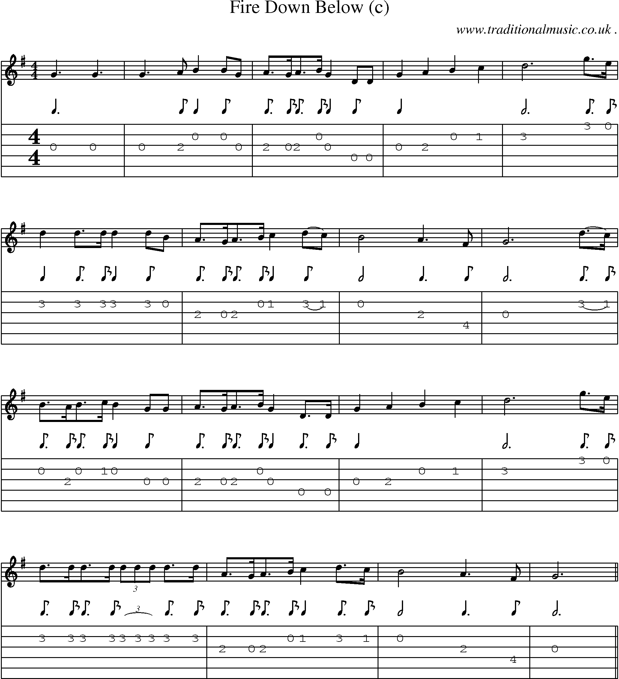 Sheet-Music and Guitar Tabs for Fire Down Below (c)