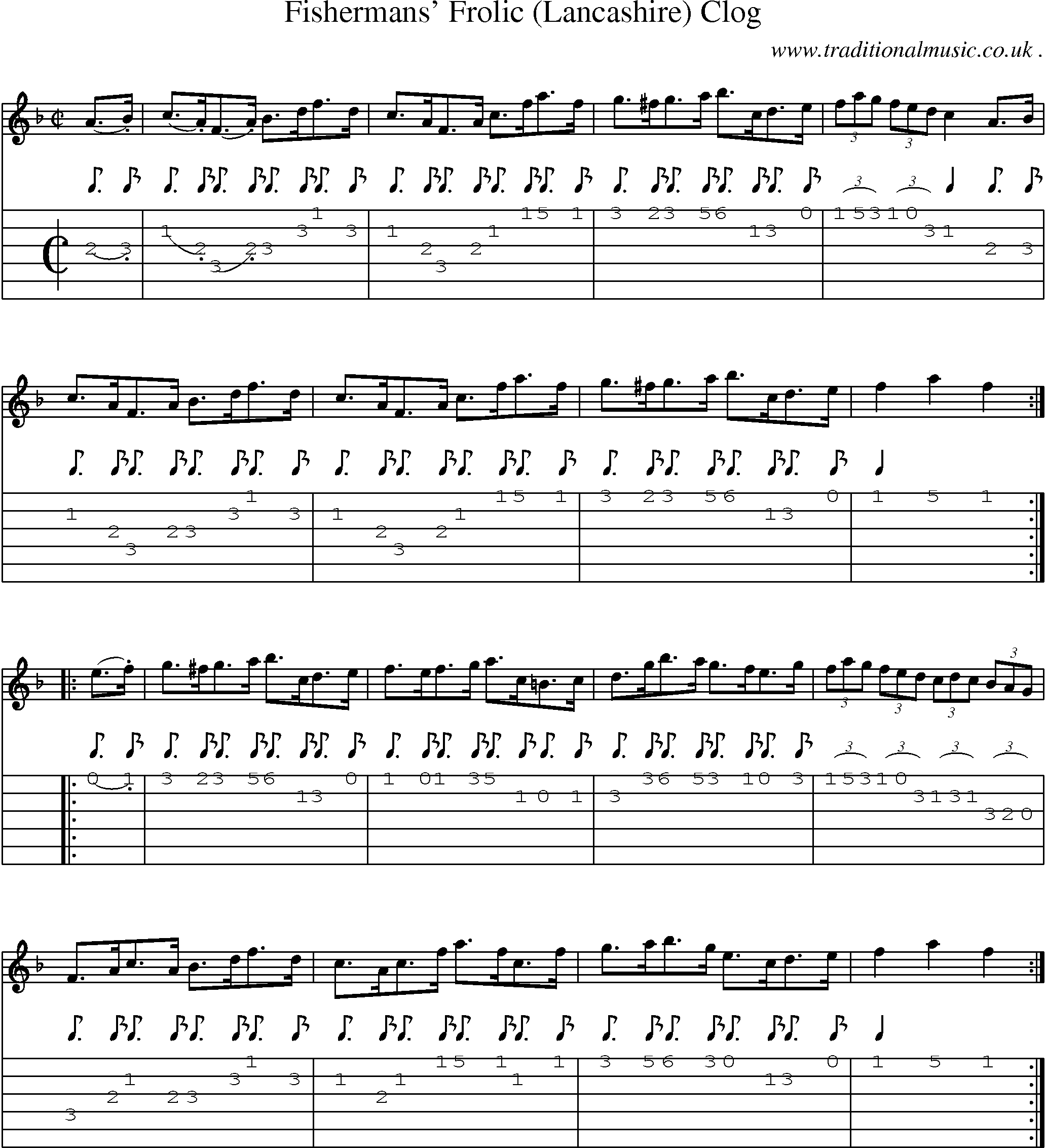 Sheet-Music and Guitar Tabs for Fishermans Frolic (lancashire) Clog
