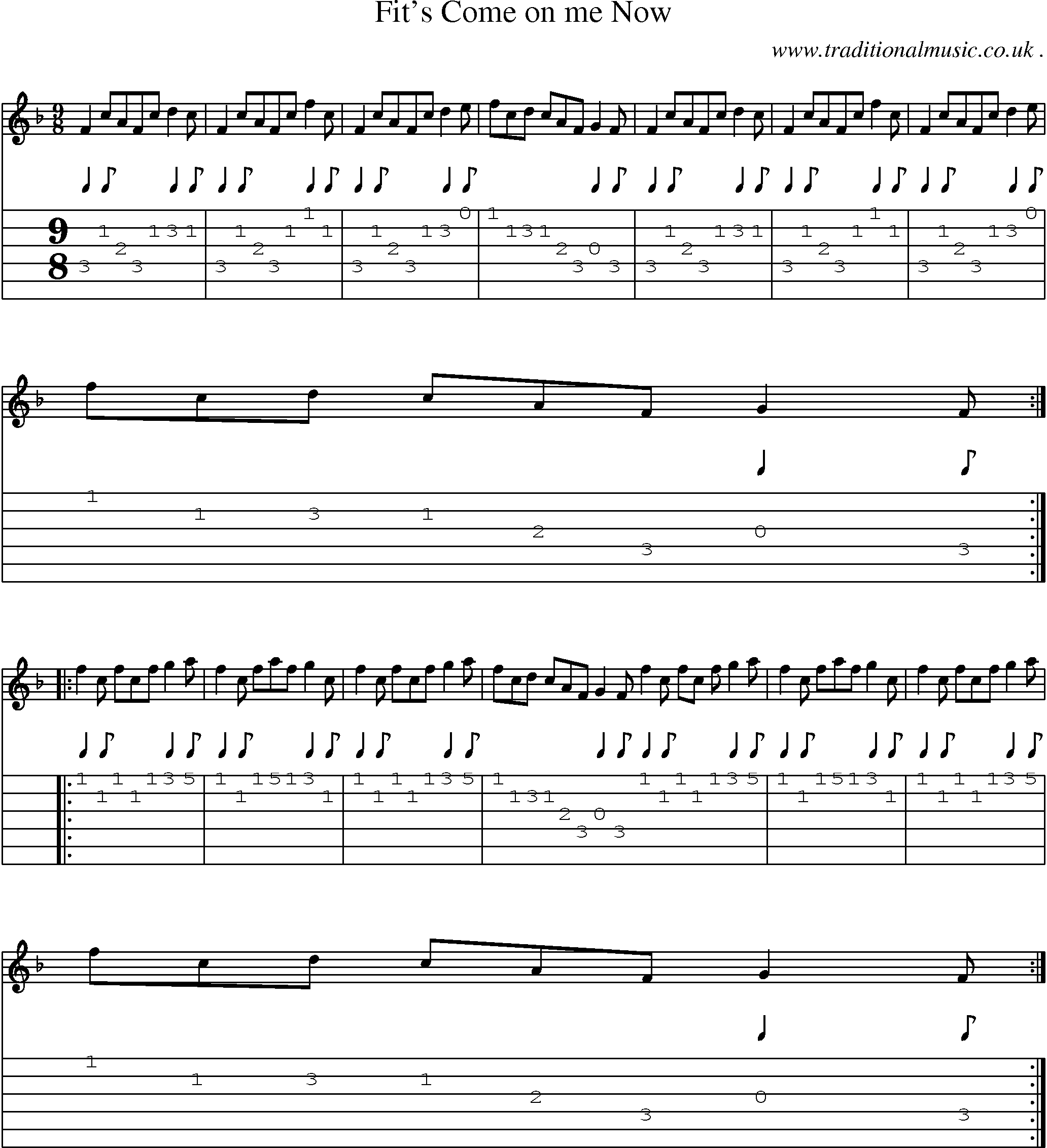 Sheet-Music and Guitar Tabs for Fits Come On Me Now