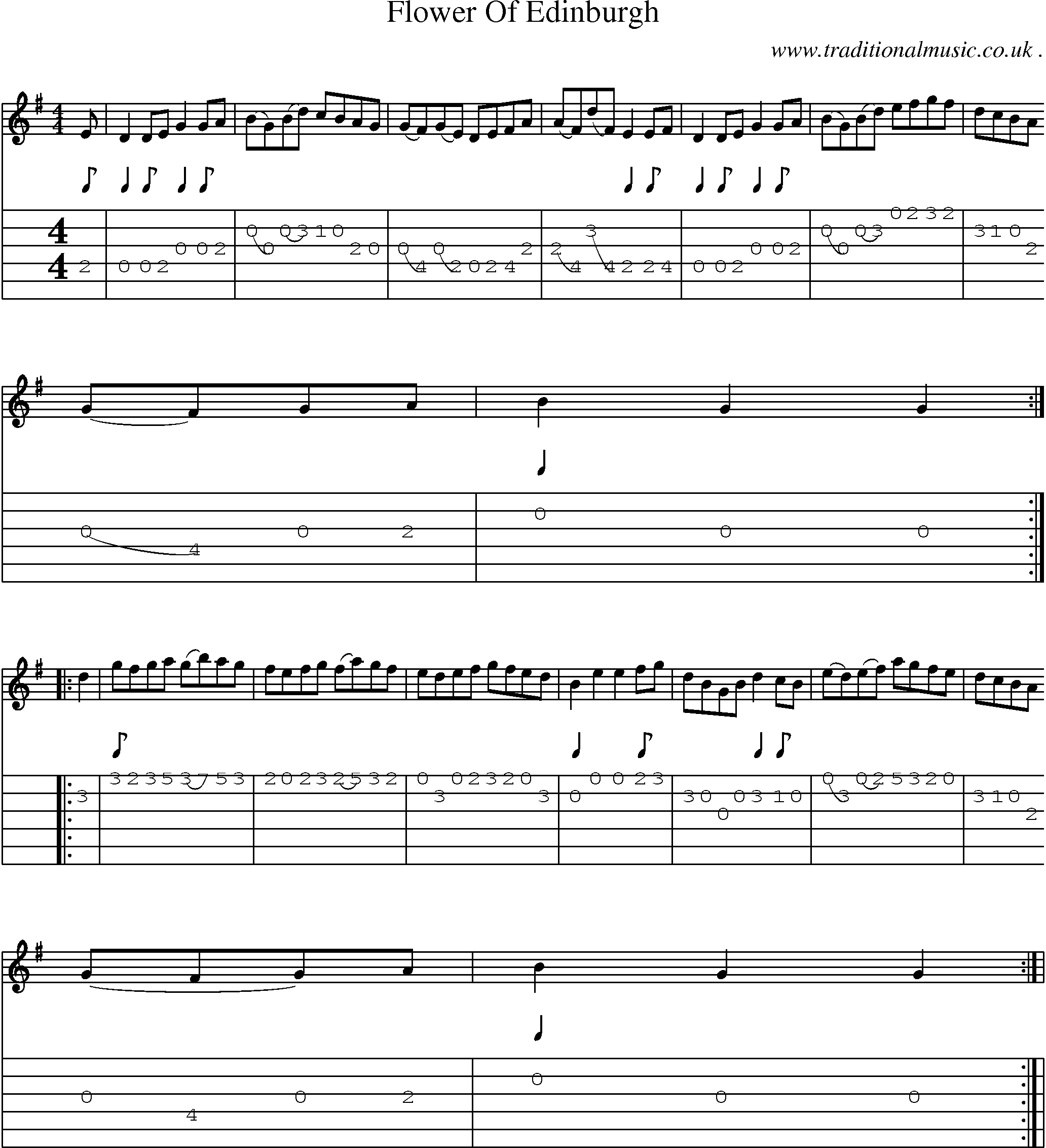 Sheet-Music and Guitar Tabs for Flower Of Edinburgh