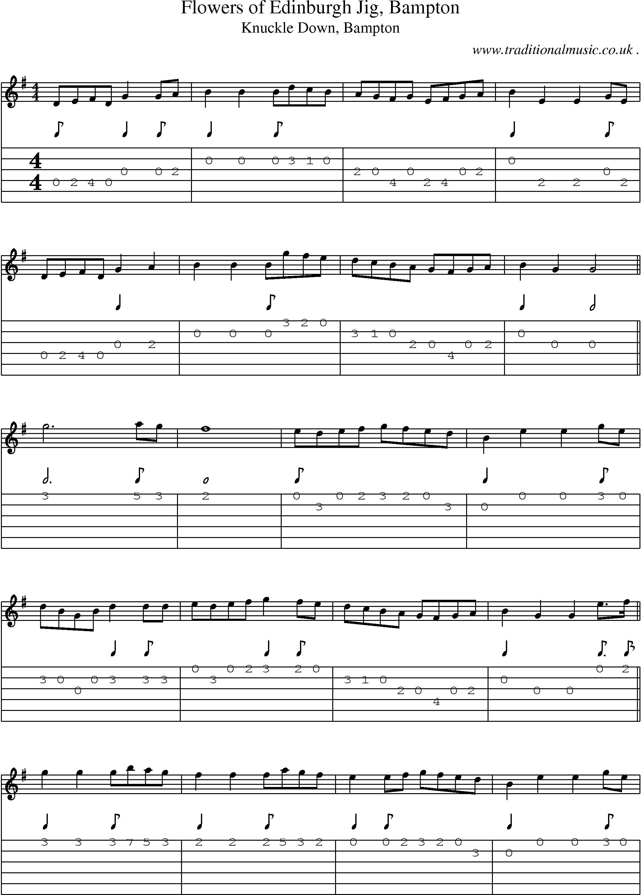 Sheet-Music and Guitar Tabs for Flowers Of Edinburgh Jig Bampton