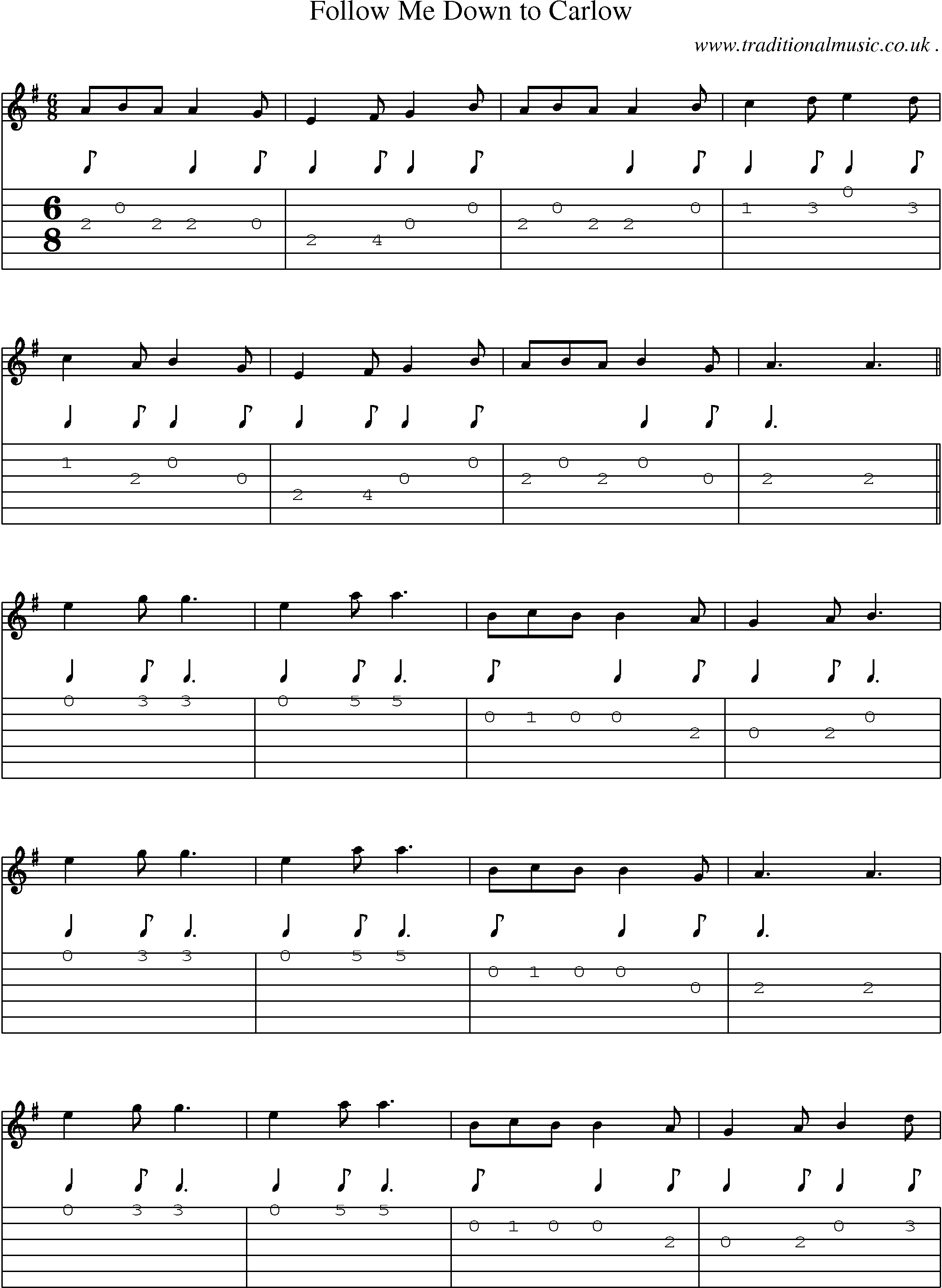 Sheet-Music and Guitar Tabs for Follow Me Down To Carlow