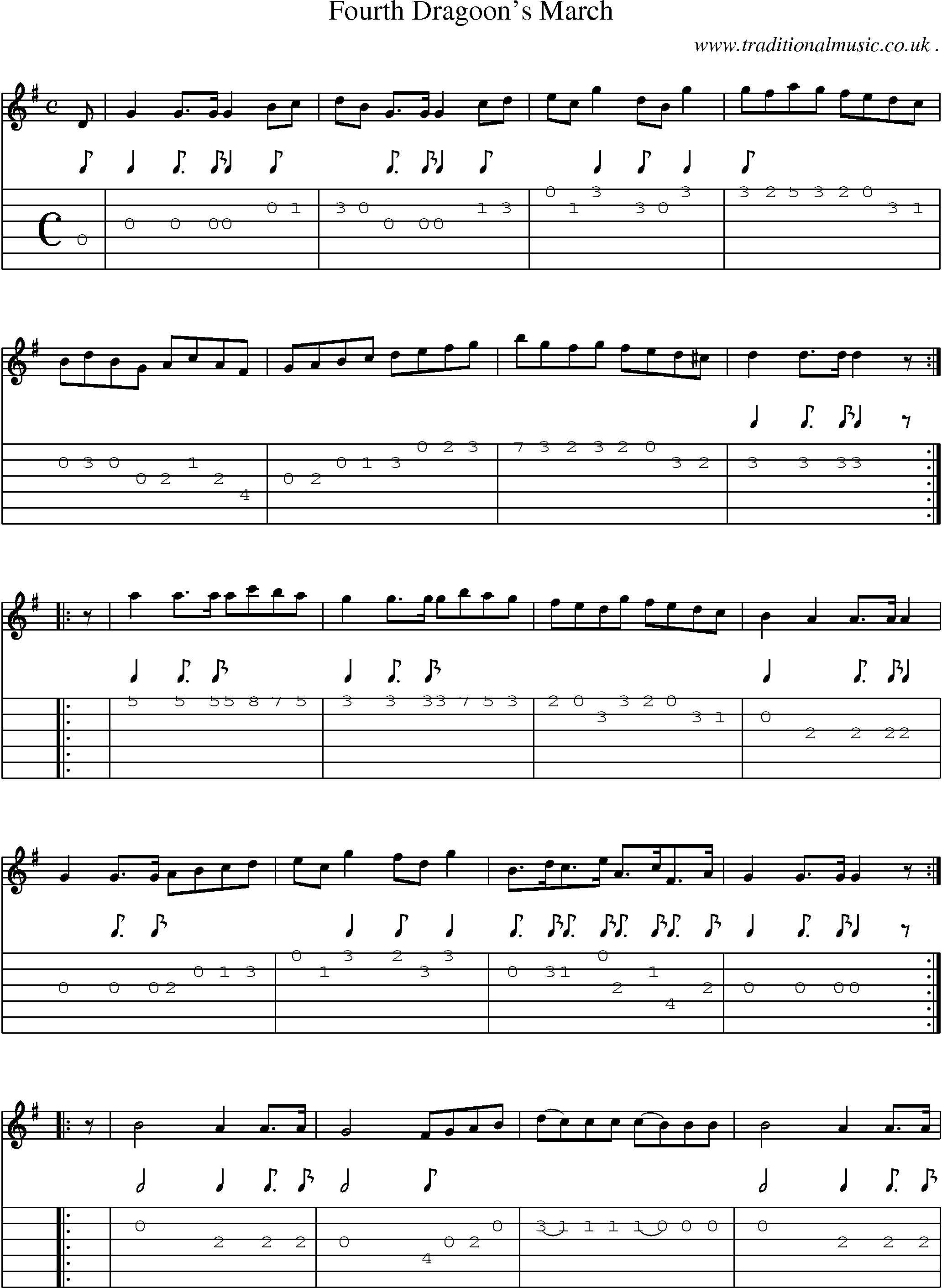 Sheet-Music and Guitar Tabs for Fourth Dragoons March