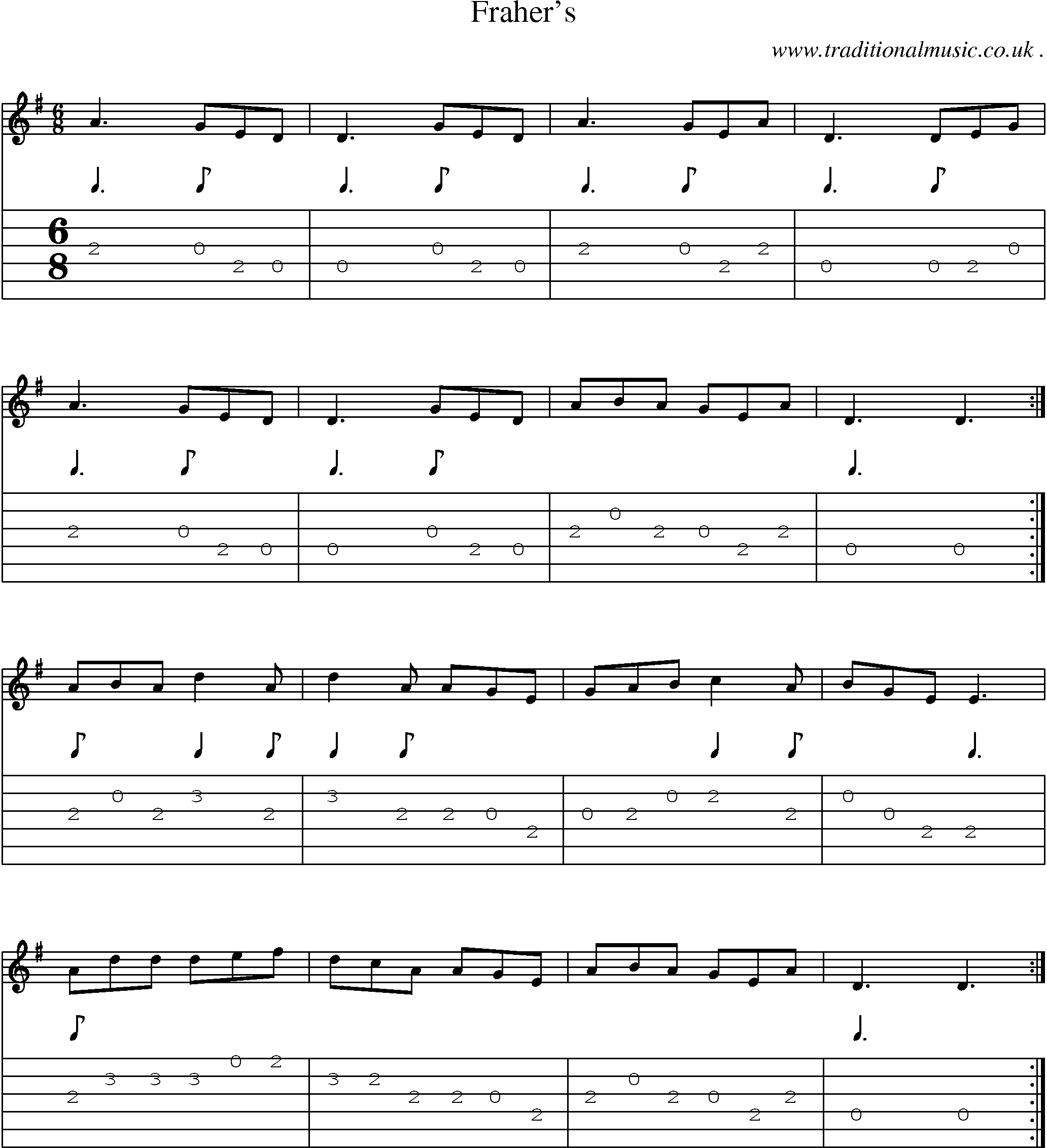 Sheet-Music and Guitar Tabs for Frahers