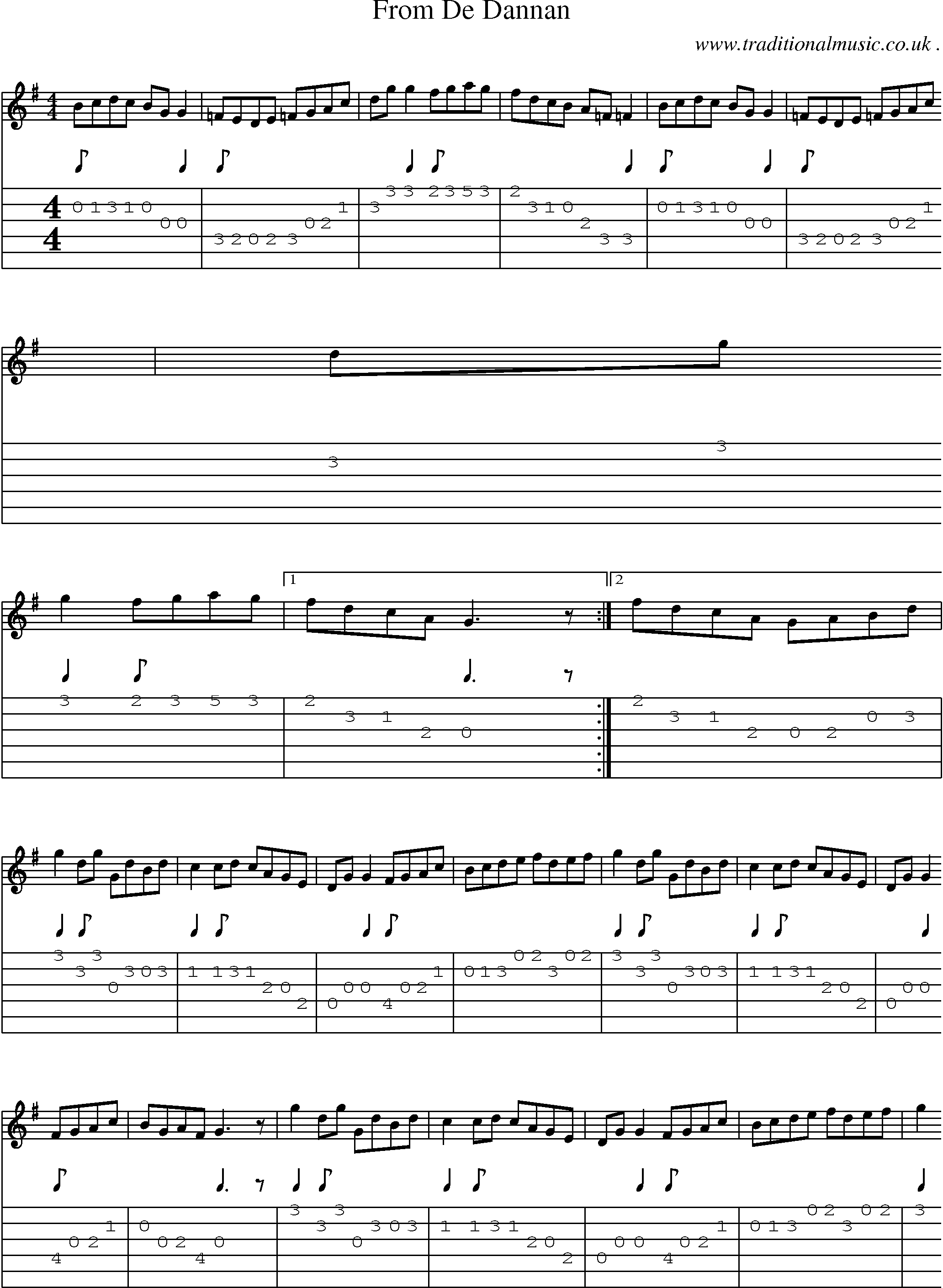 Sheet-Music and Guitar Tabs for From De Dannan
