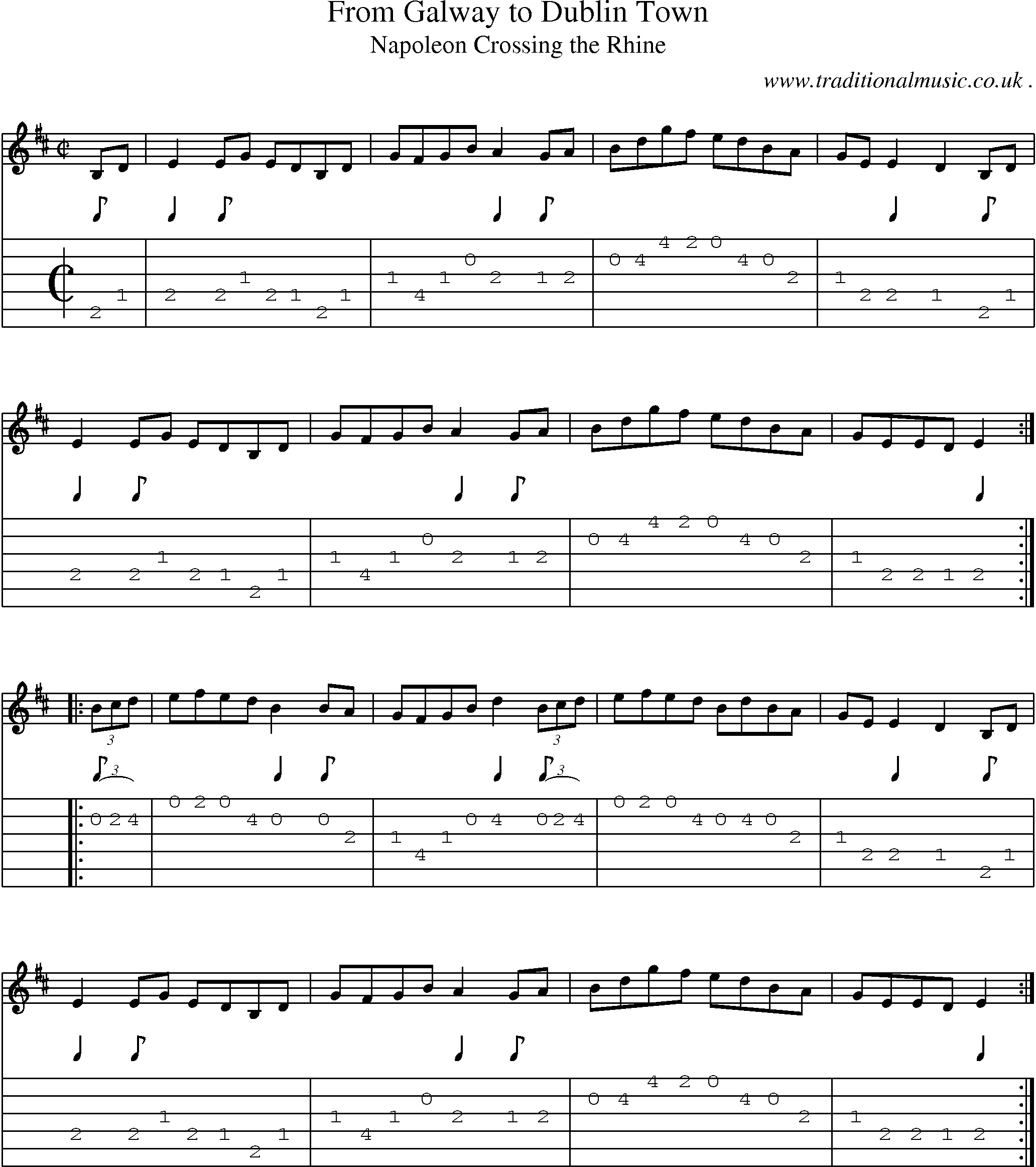 Sheet-Music and Guitar Tabs for From Galway To Dublin Town