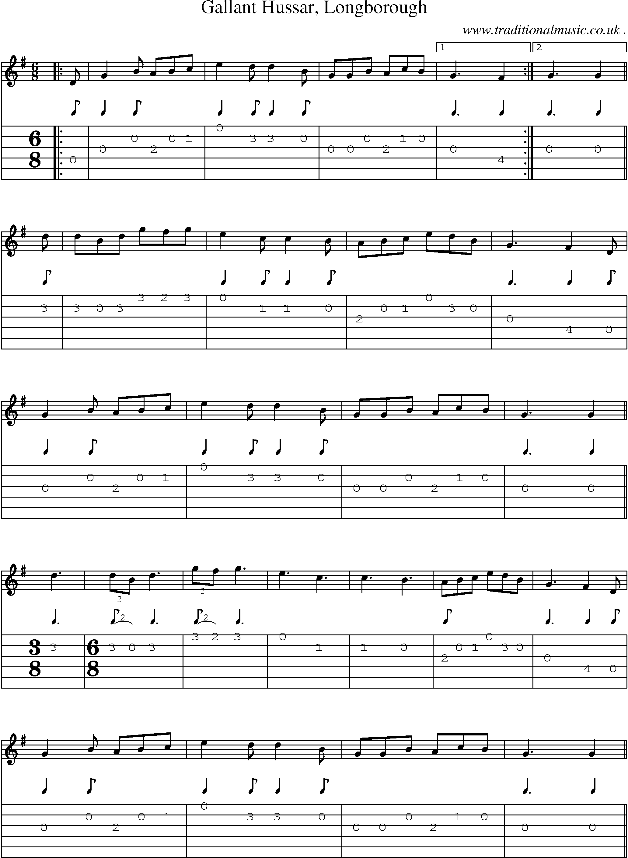 Sheet-Music and Guitar Tabs for Gallant Hussar Longborough