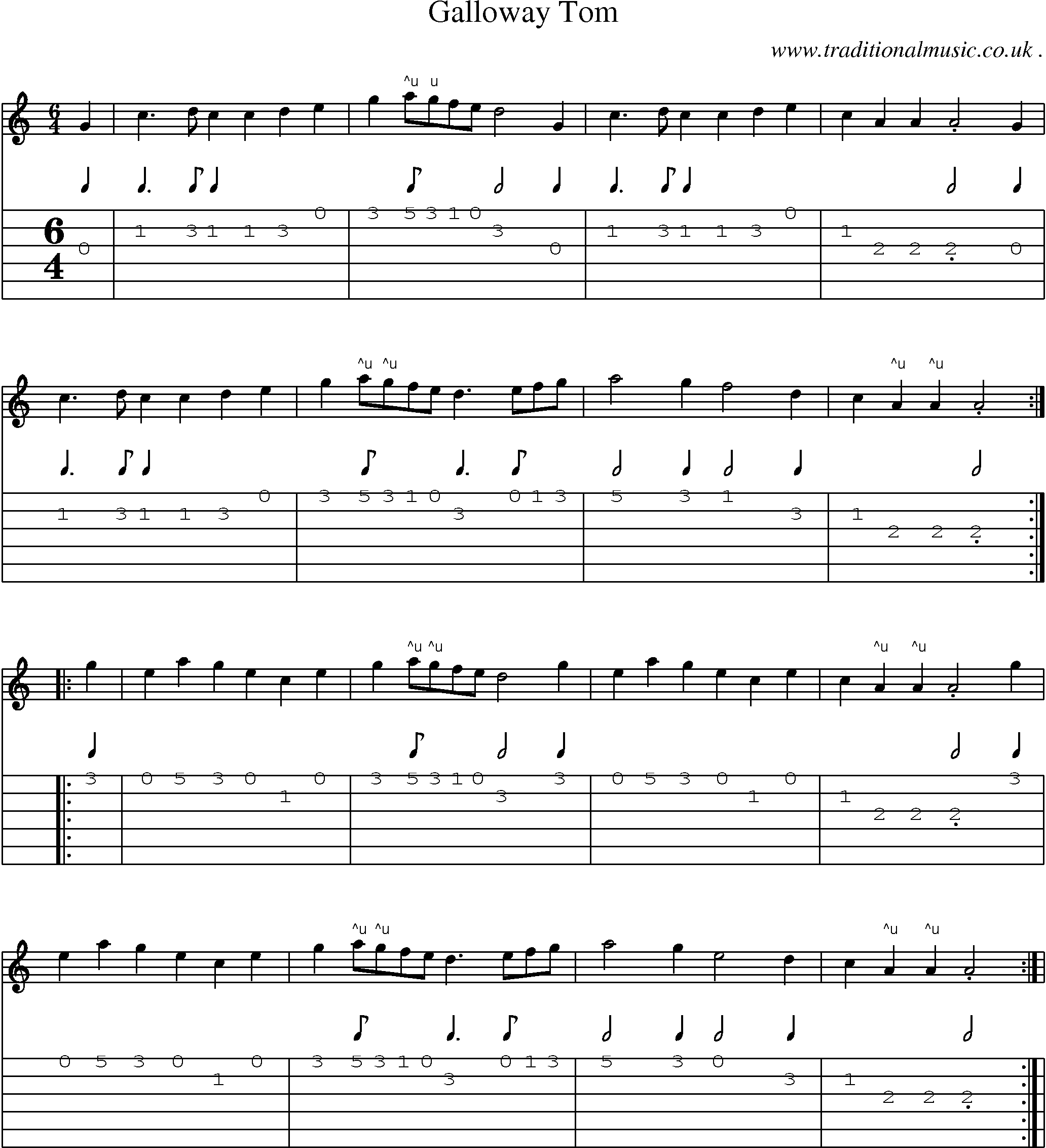 Sheet-Music and Guitar Tabs for Galloway Tom