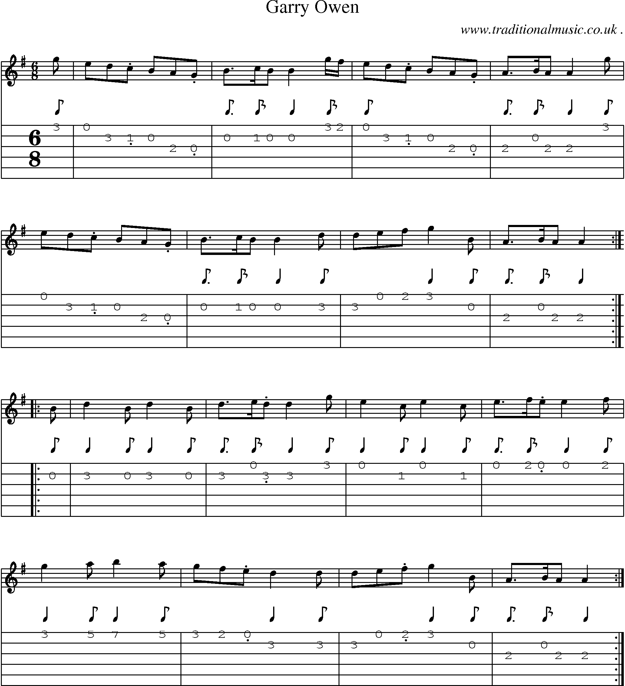 Sheet-Music and Guitar Tabs for Garry Owen