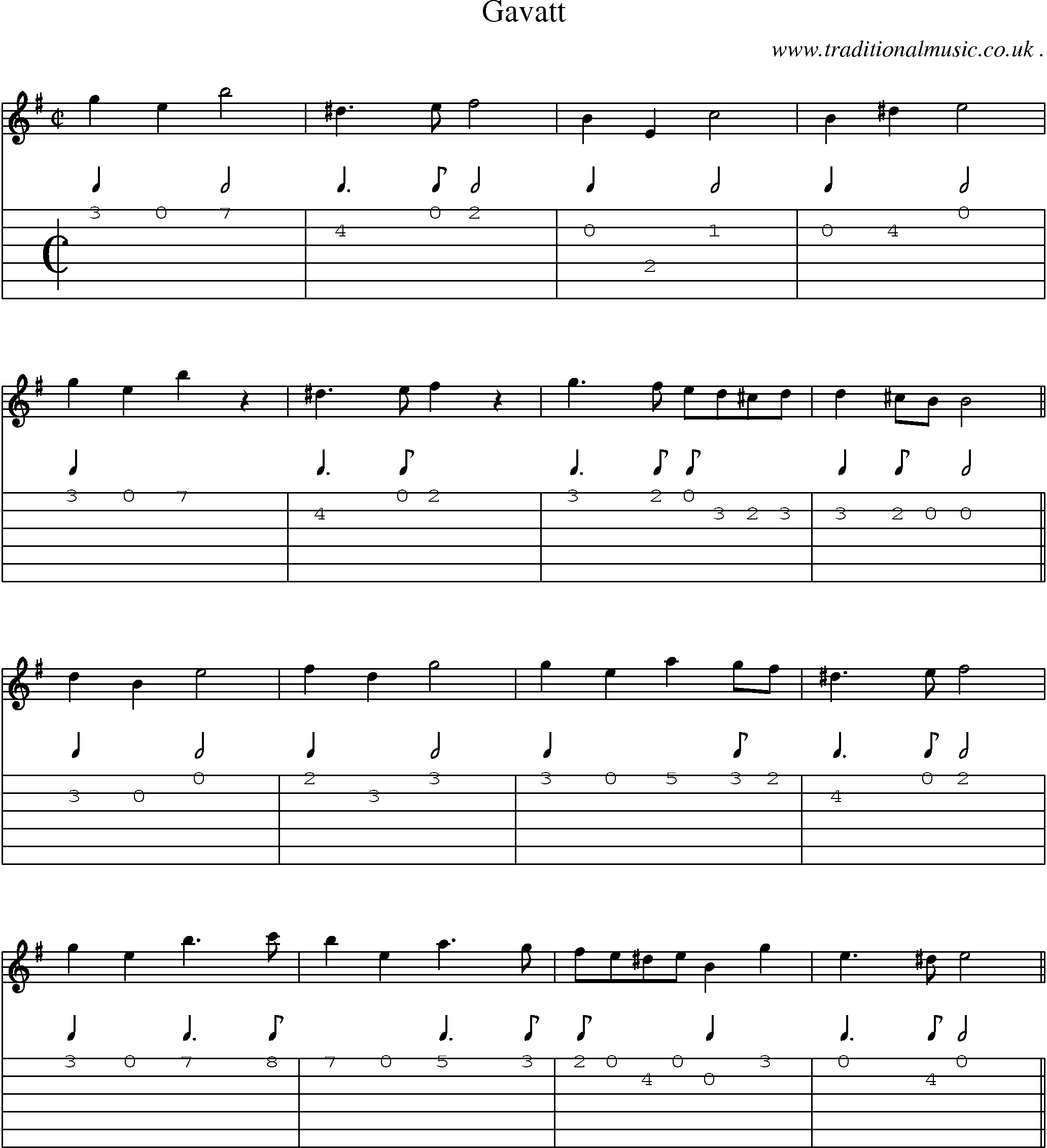 Sheet-Music and Guitar Tabs for Gavatt